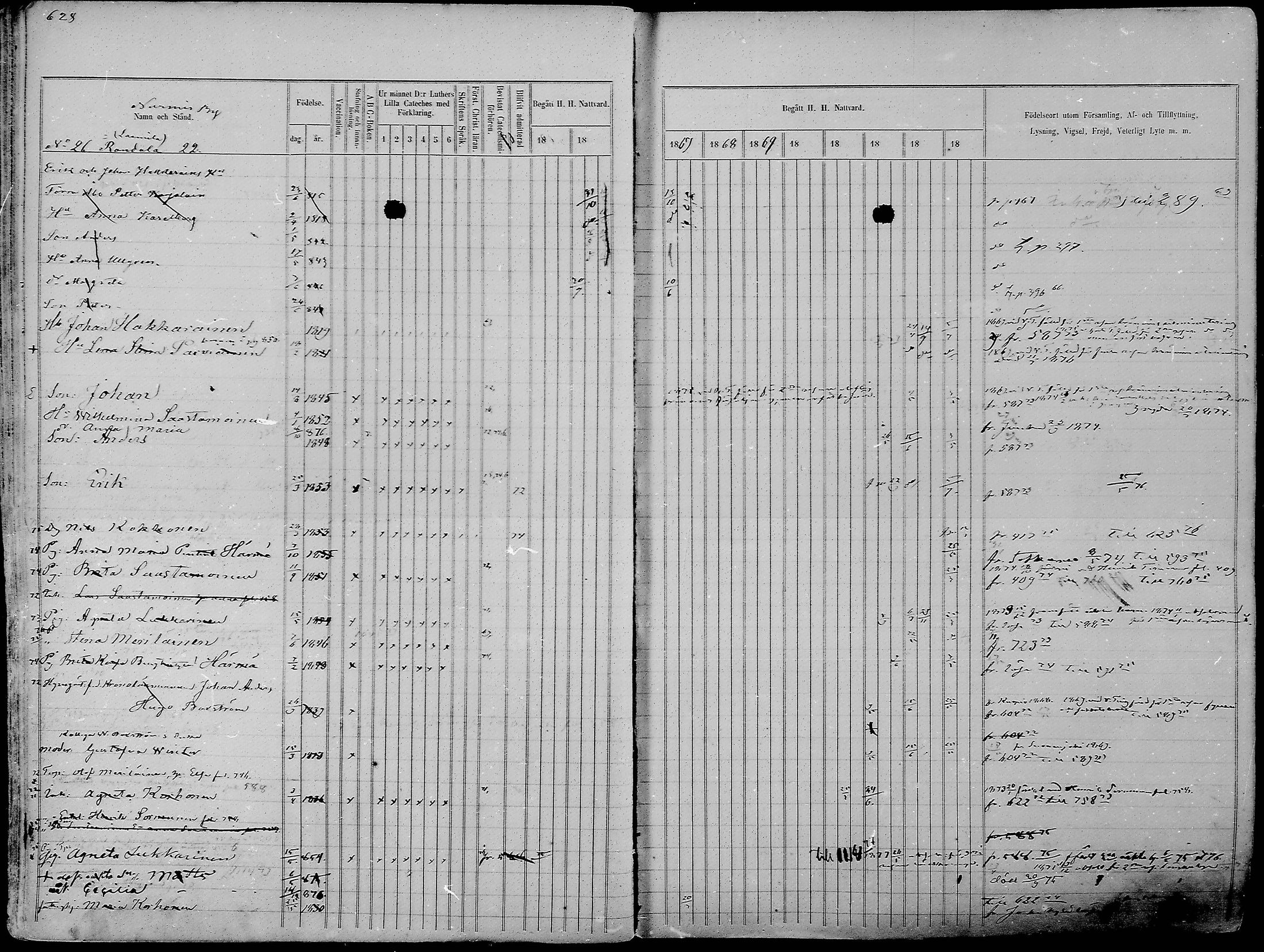 [ ../kirjat/Kirkonkirjat/nurmes/rippikirja_1865-1874_mko43-84/kuvat/651.jpg ]