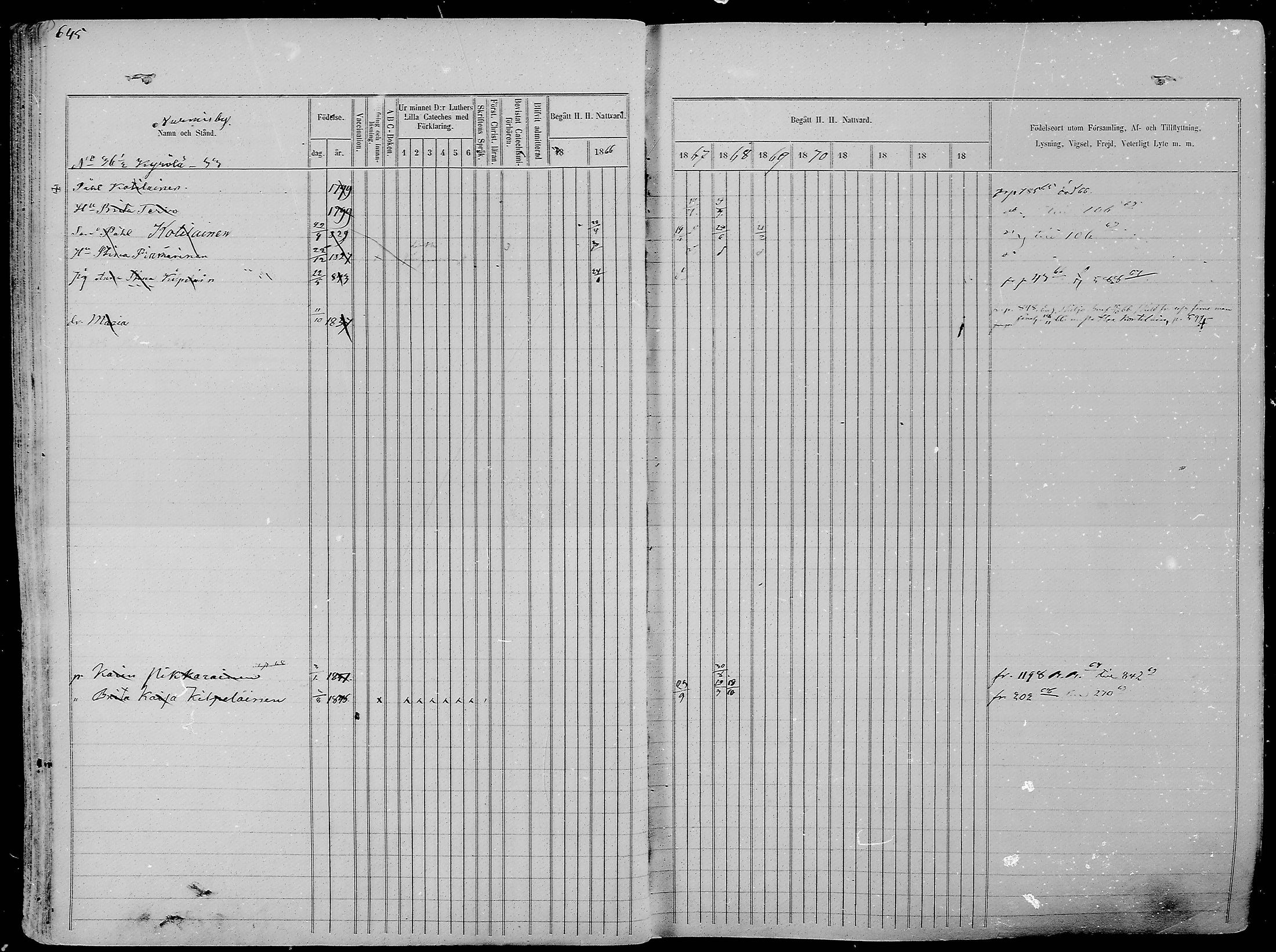 [ ../kirjat/Kirkonkirjat/nurmes/rippikirja_1865-1874_mko43-84/kuvat/669.jpg ]