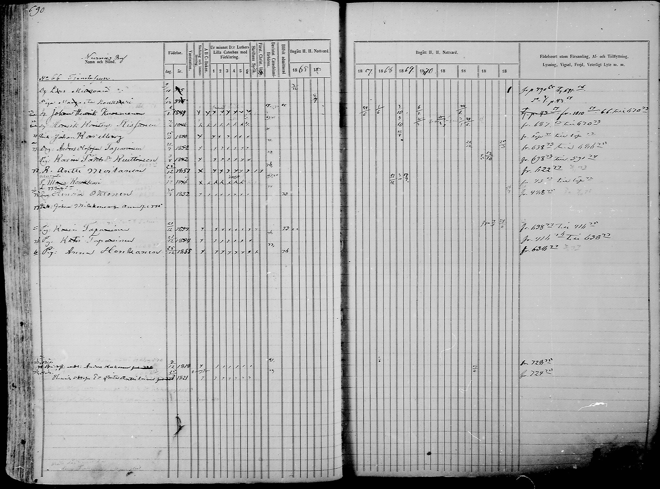 [ ../kirjat/Kirkonkirjat/nurmes/rippikirja_1865-1874_mko43-84/kuvat/714.jpg ]