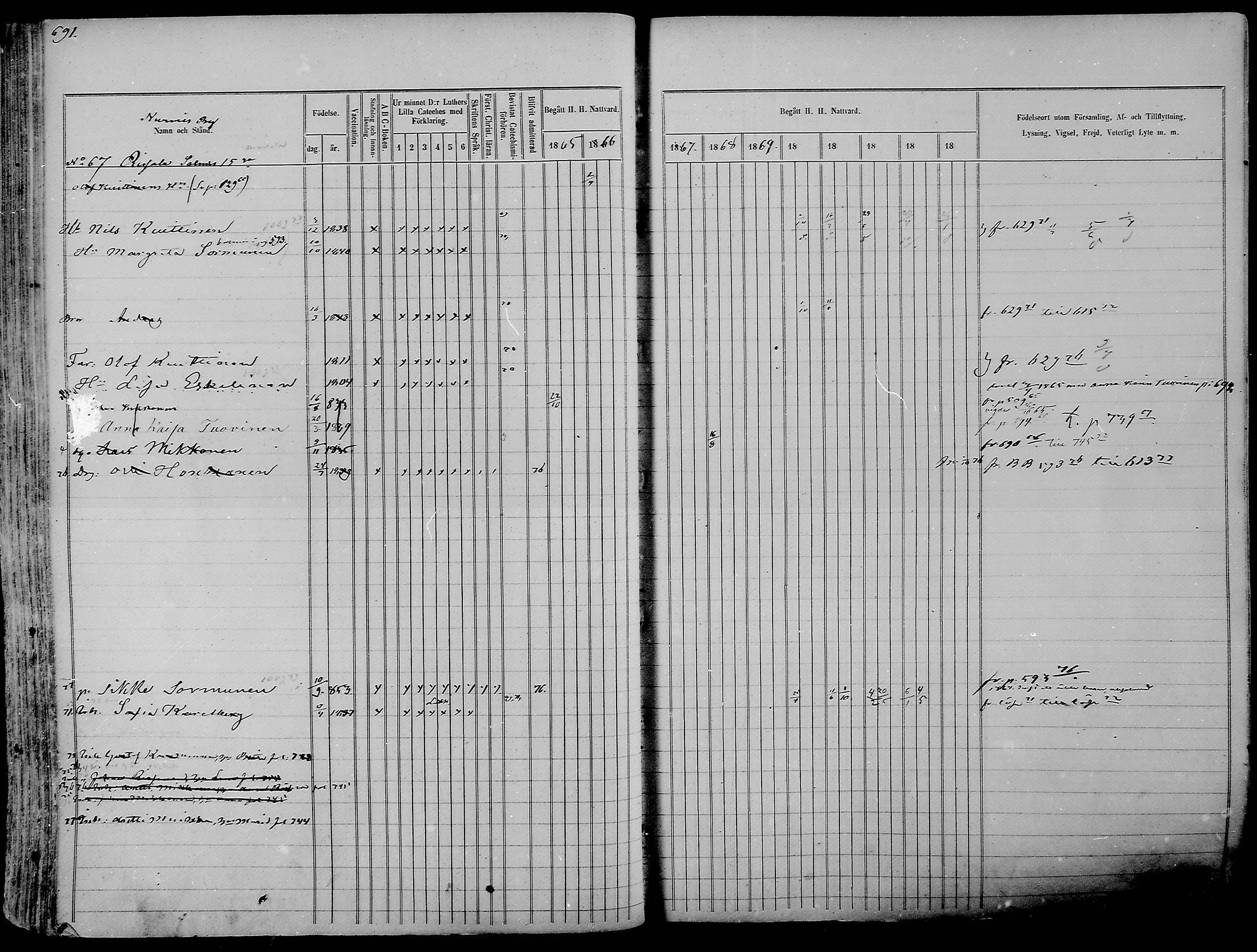 [ ../kirjat/Kirkonkirjat/nurmes/rippikirja_1865-1874_mko43-84/kuvat/715.jpg ]