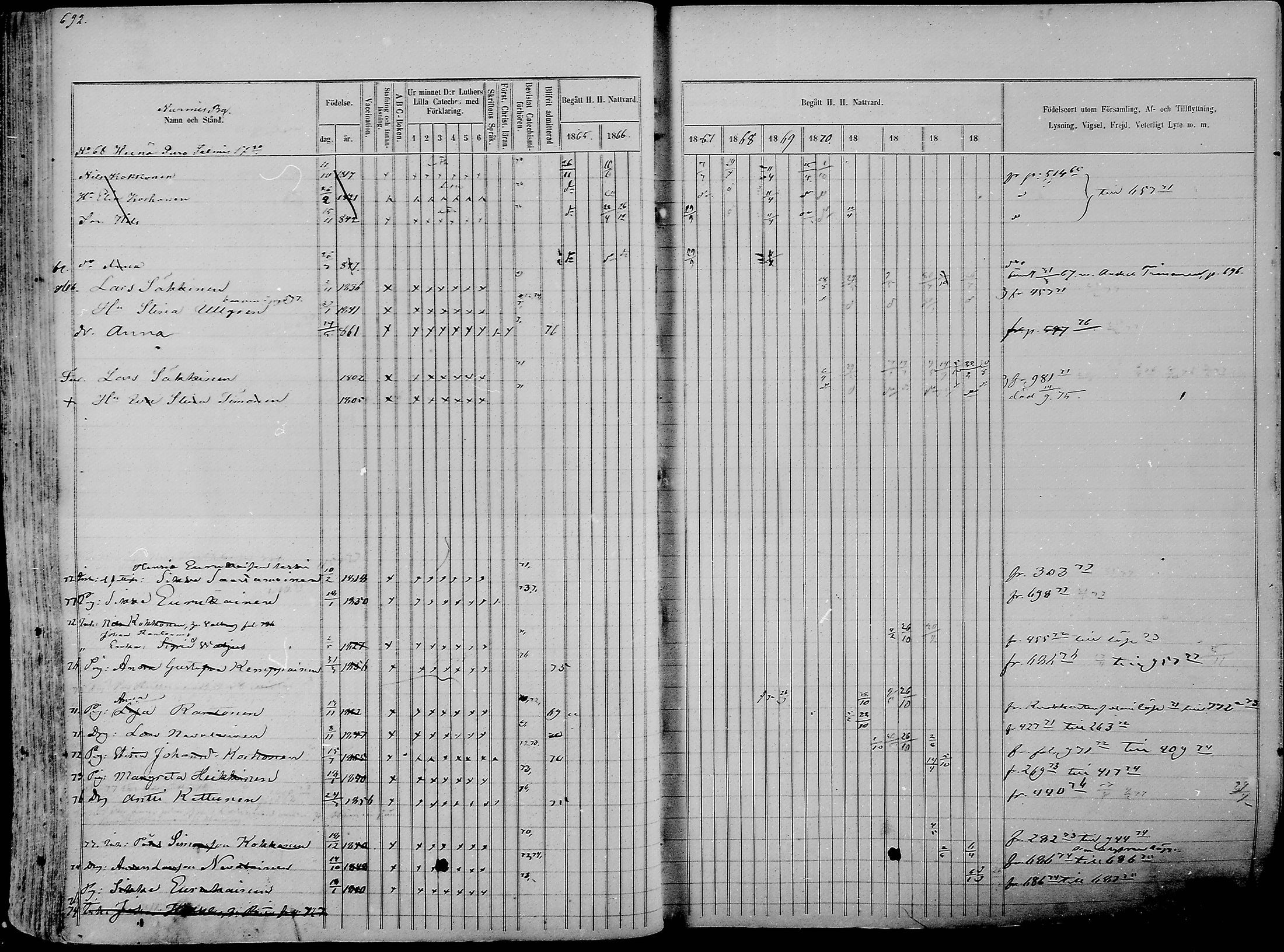 [ ../kirjat/Kirkonkirjat/nurmes/rippikirja_1865-1874_mko43-84/kuvat/716.jpg ]