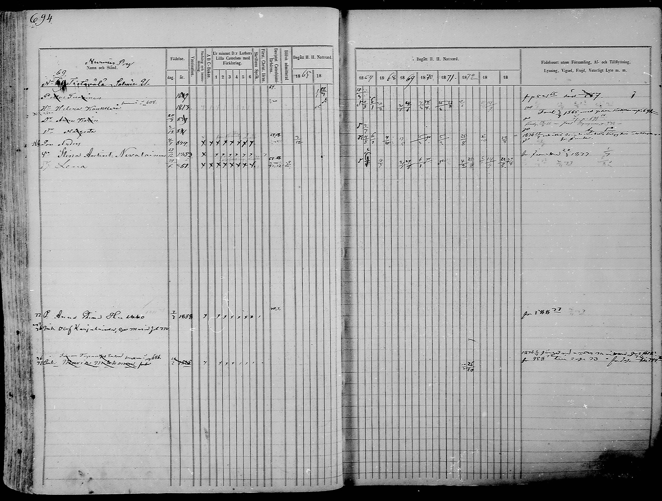 [ ../kirjat/Kirkonkirjat/nurmes/rippikirja_1865-1874_mko43-84/kuvat/718.jpg ]