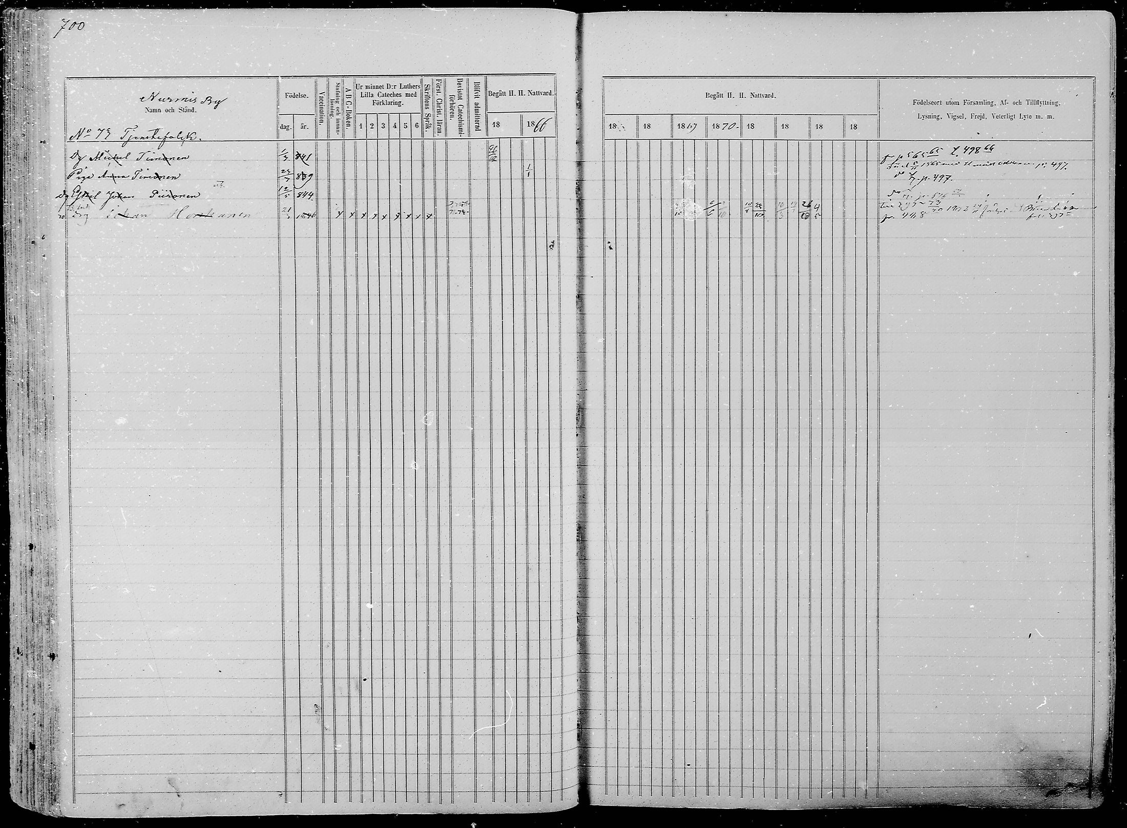 [ ../kirjat/Kirkonkirjat/nurmes/rippikirja_1865-1874_mko43-84/kuvat/724.jpg ]