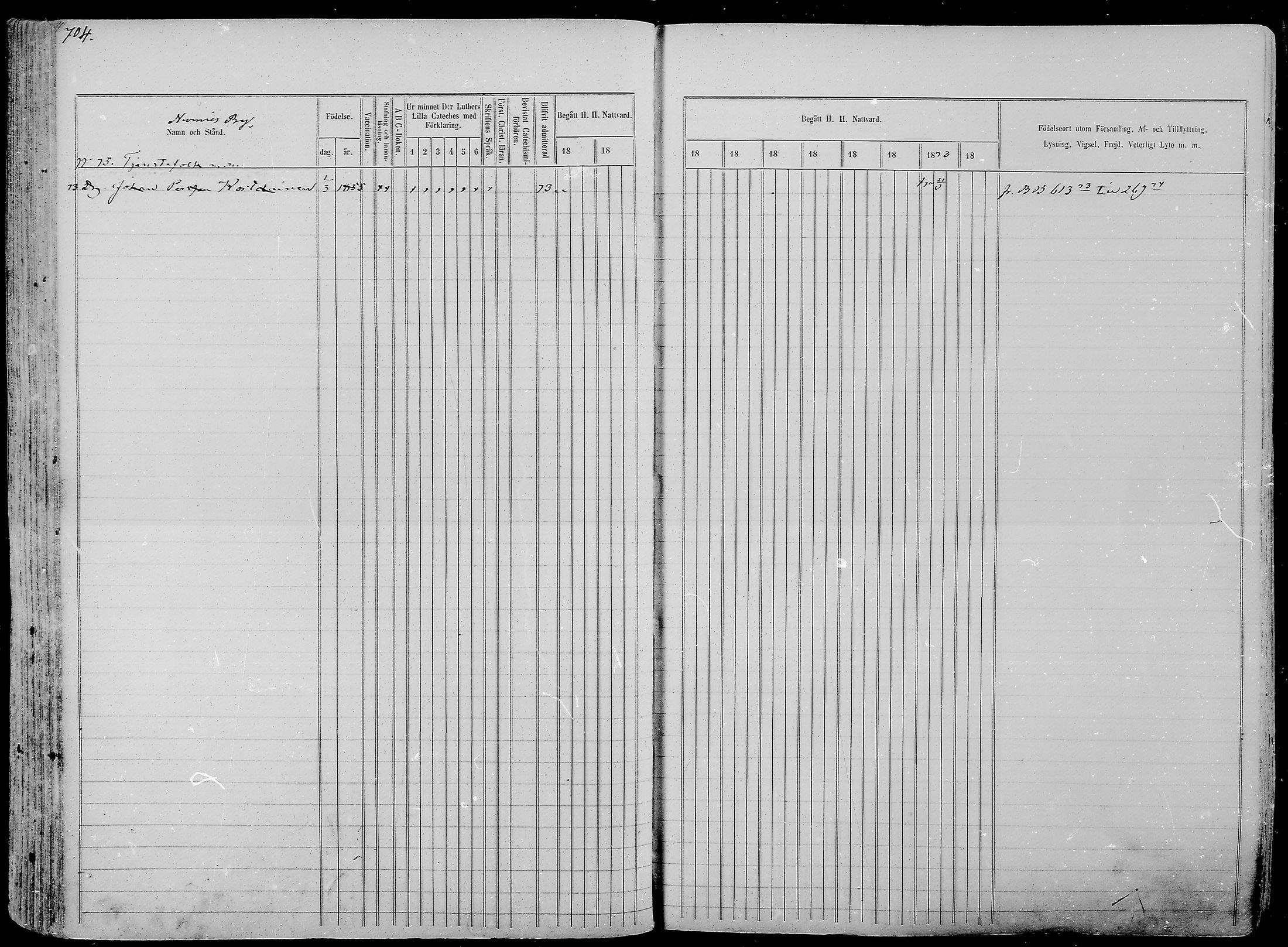 [ ../kirjat/Kirkonkirjat/nurmes/rippikirja_1865-1874_mko43-84/kuvat/728.jpg ]