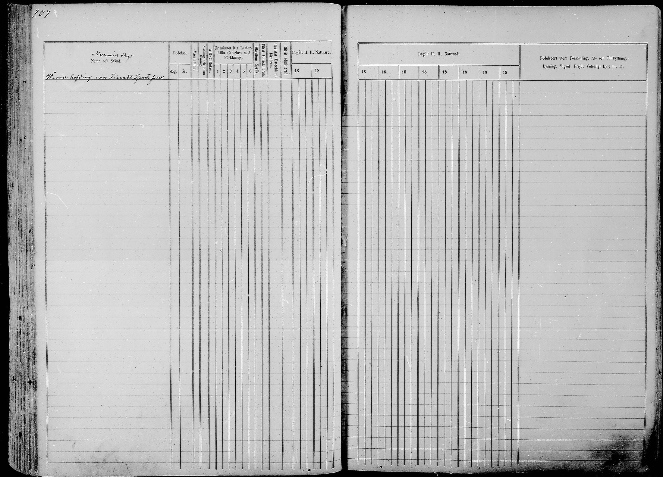 [ ../kirjat/Kirkonkirjat/nurmes/rippikirja_1865-1874_mko43-84/kuvat/731.jpg ]