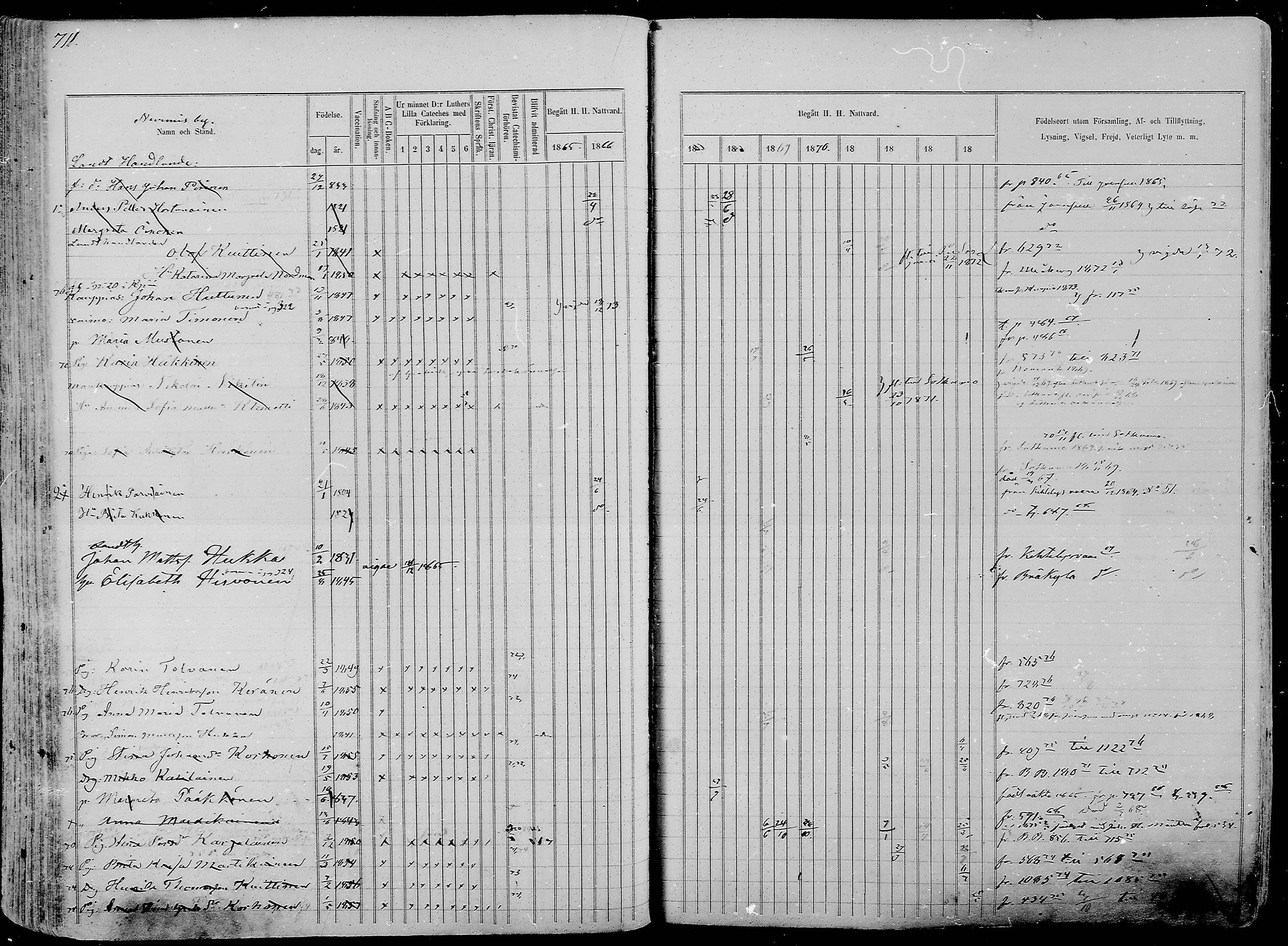 [ ../kirjat/Kirkonkirjat/nurmes/rippikirja_1865-1874_mko43-84/kuvat/735.jpg ]