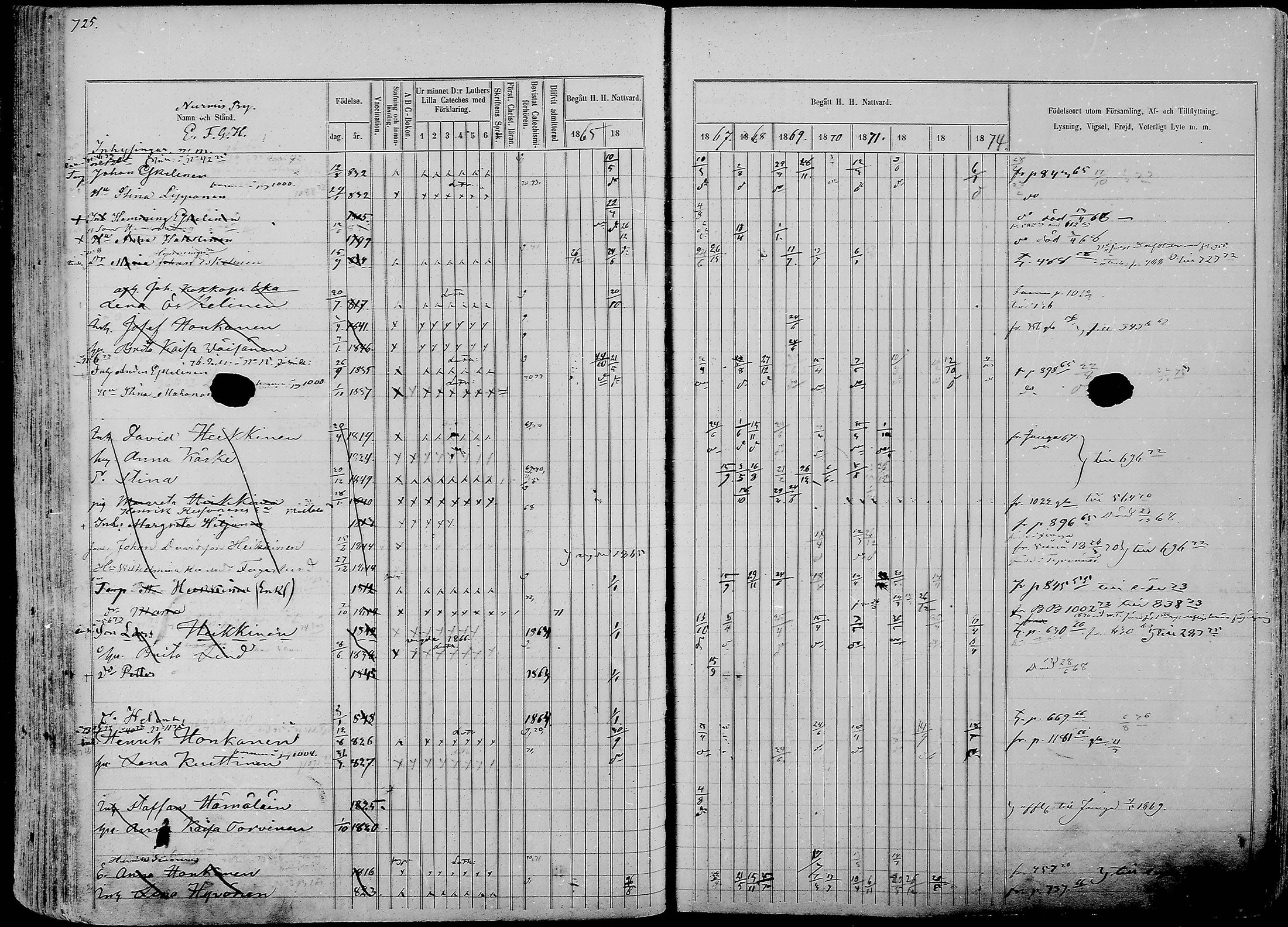 [ ../kirjat/Kirkonkirjat/nurmes/rippikirja_1865-1874_mko43-84/kuvat/749.jpg ]
