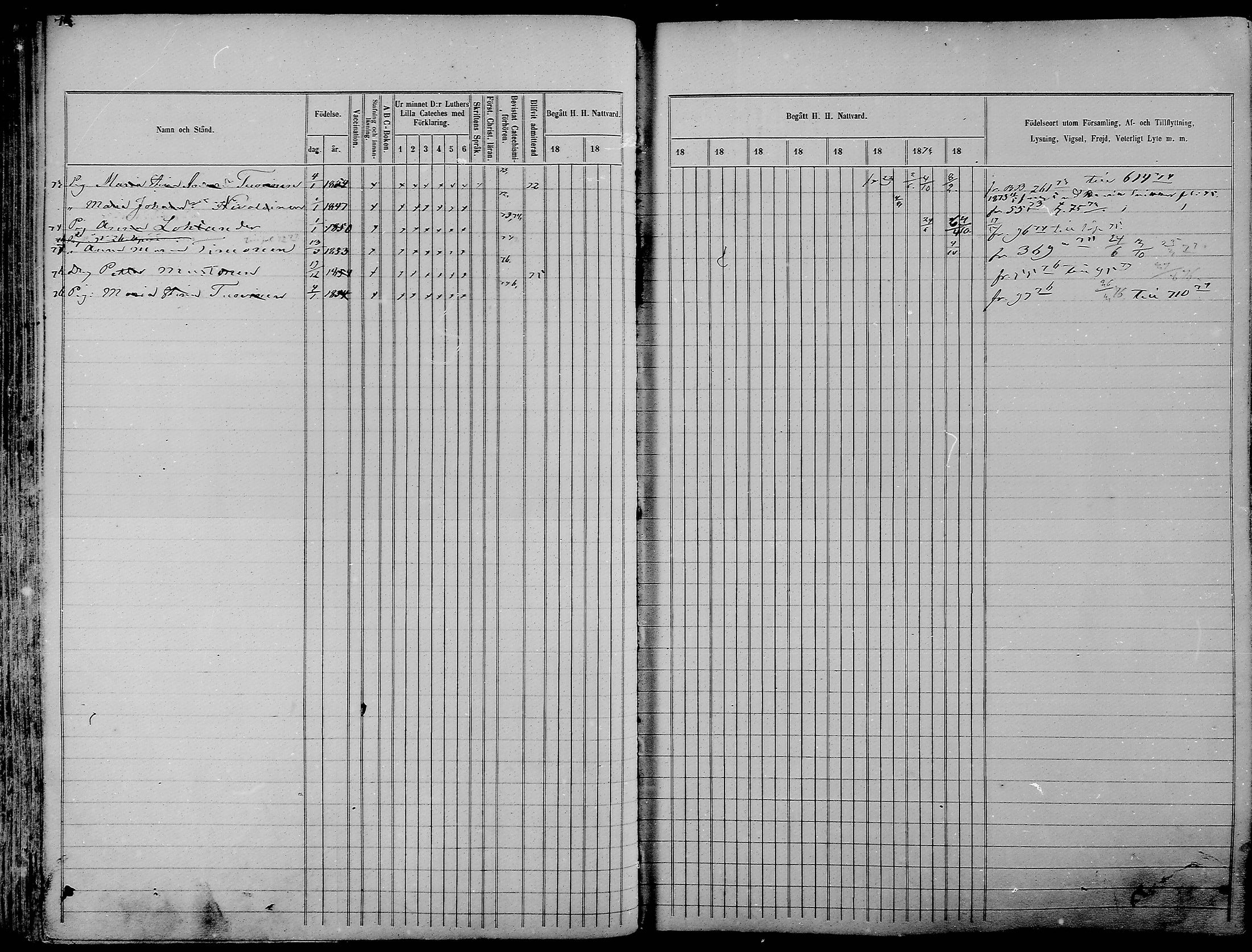[ ../kirjat/Kirkonkirjat/nurmes/rippikirja_1865-1874_mko43-84/kuvat/76.jpg ]
