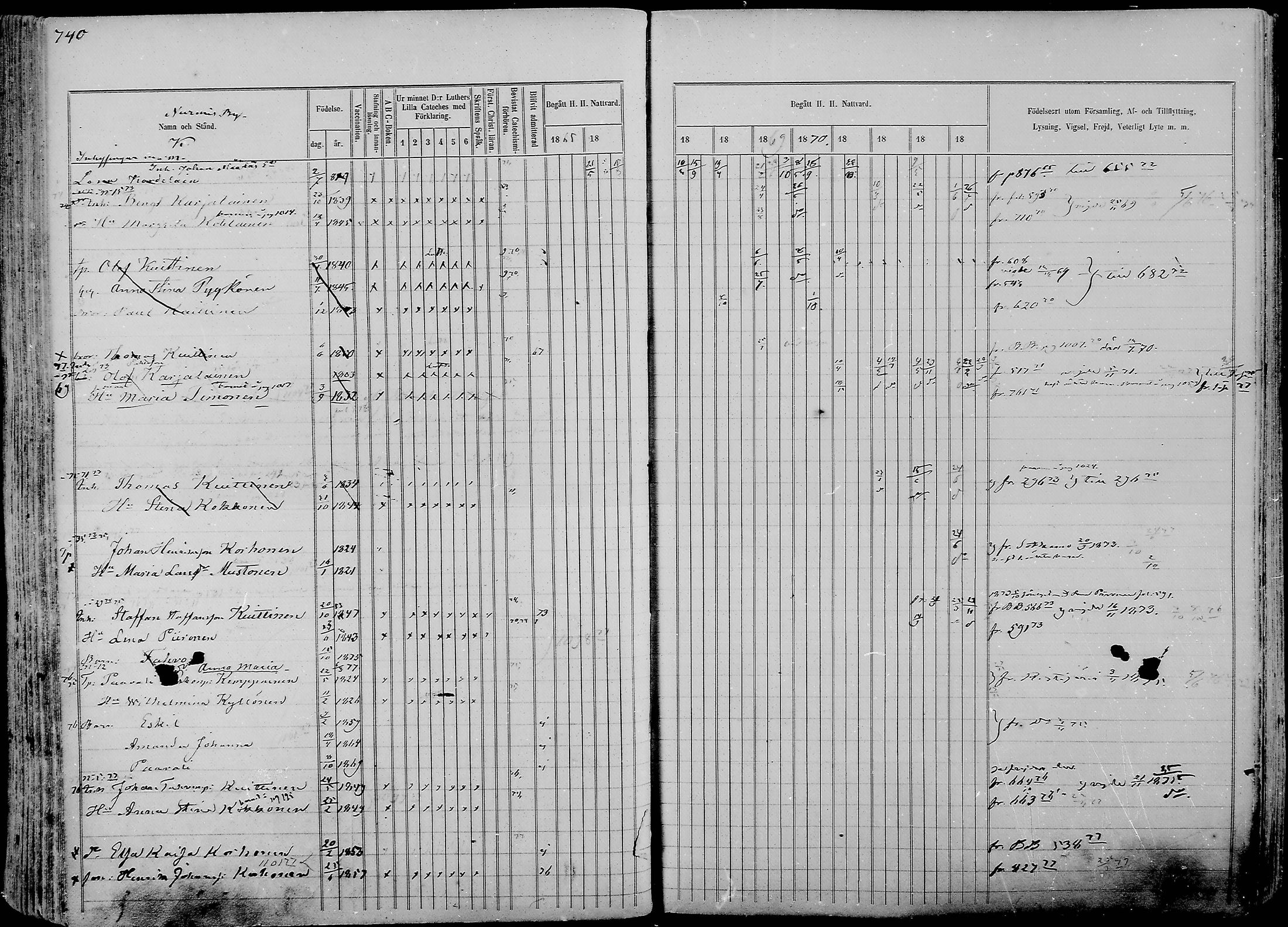 [ ../kirjat/Kirkonkirjat/nurmes/rippikirja_1865-1874_mko43-84/kuvat/764.jpg ]