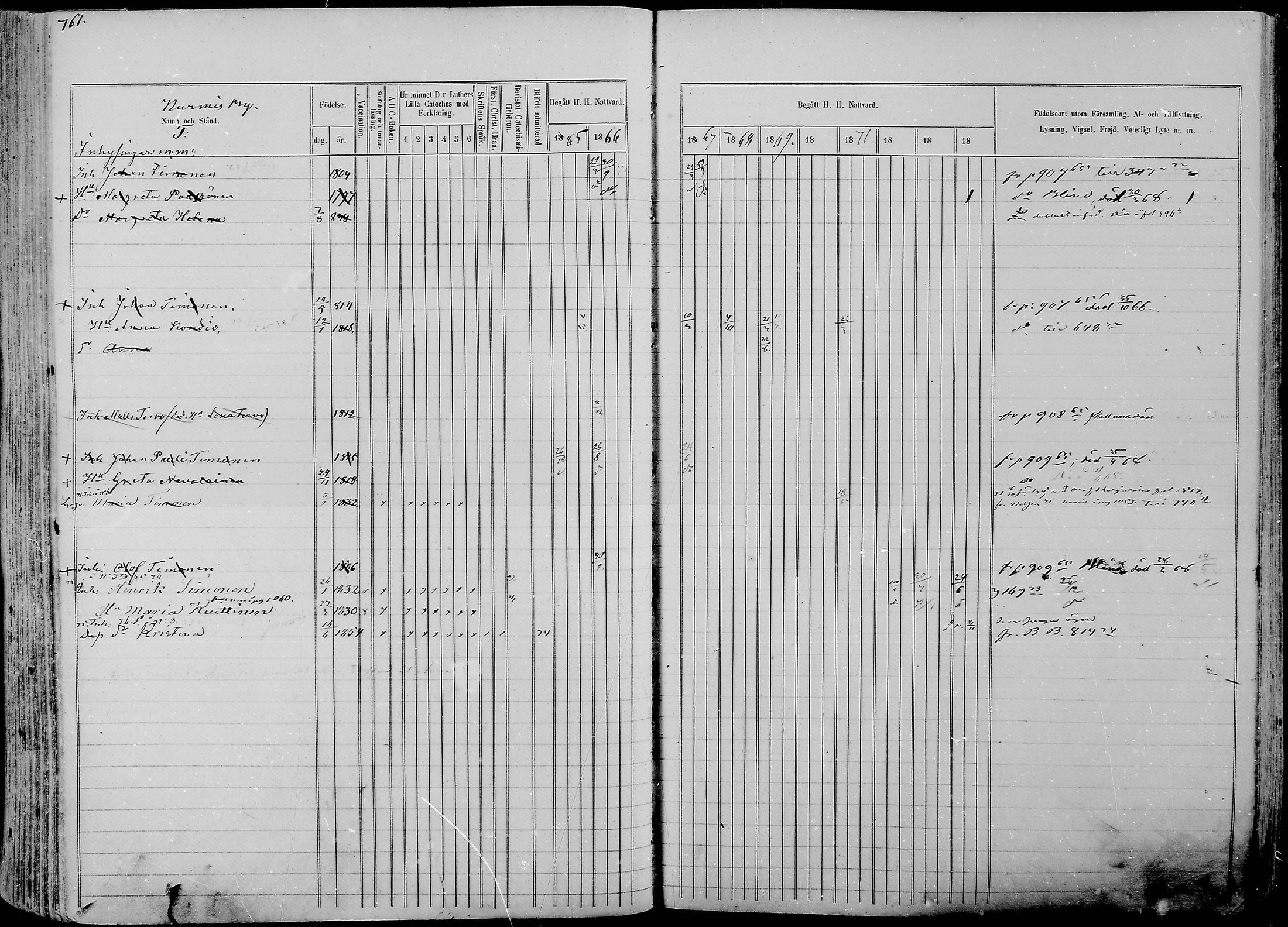 [ ../kirjat/Kirkonkirjat/nurmes/rippikirja_1865-1874_mko43-84/kuvat/785.jpg ]
