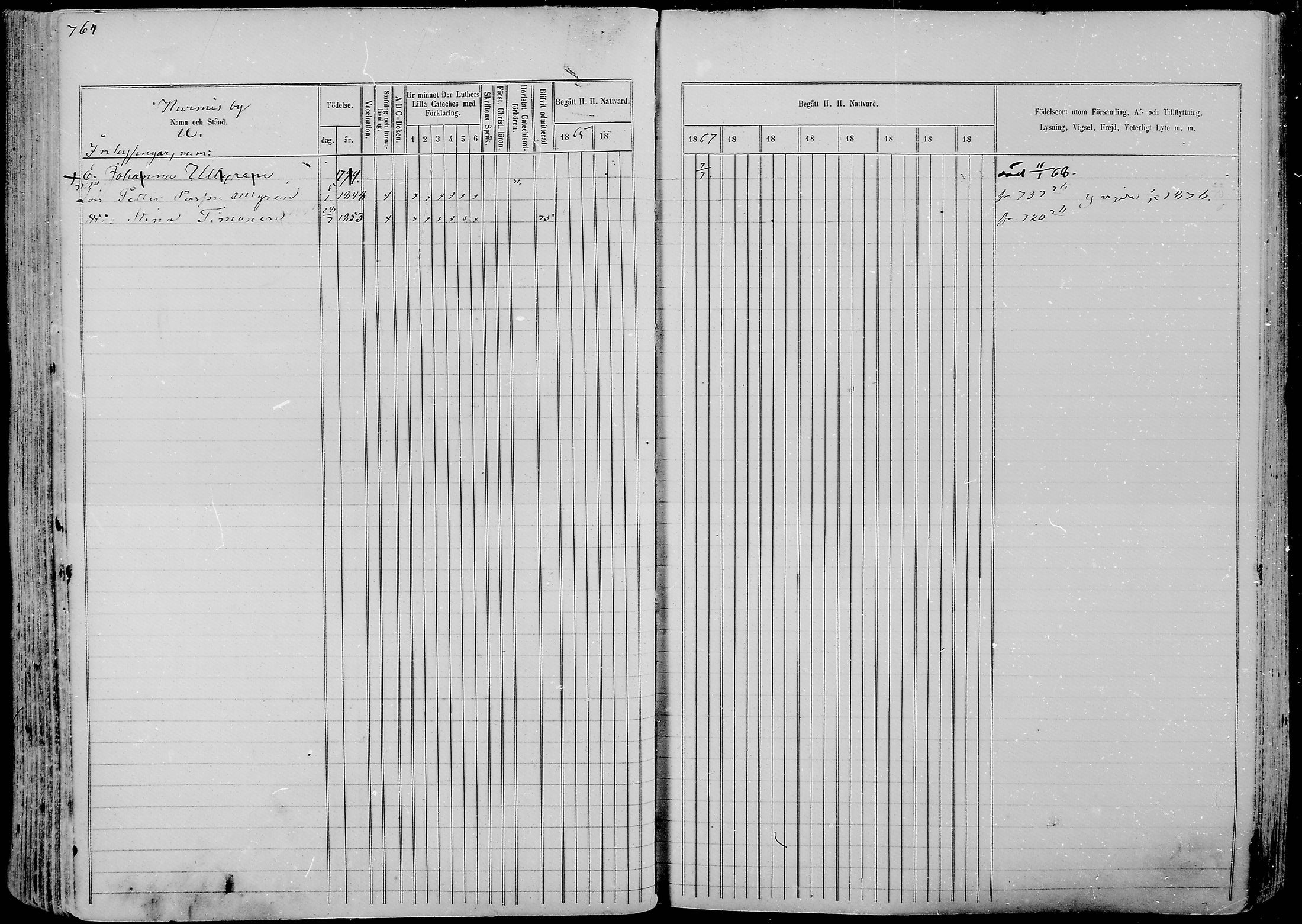 [ ../kirjat/Kirkonkirjat/nurmes/rippikirja_1865-1874_mko43-84/kuvat/788.jpg ]