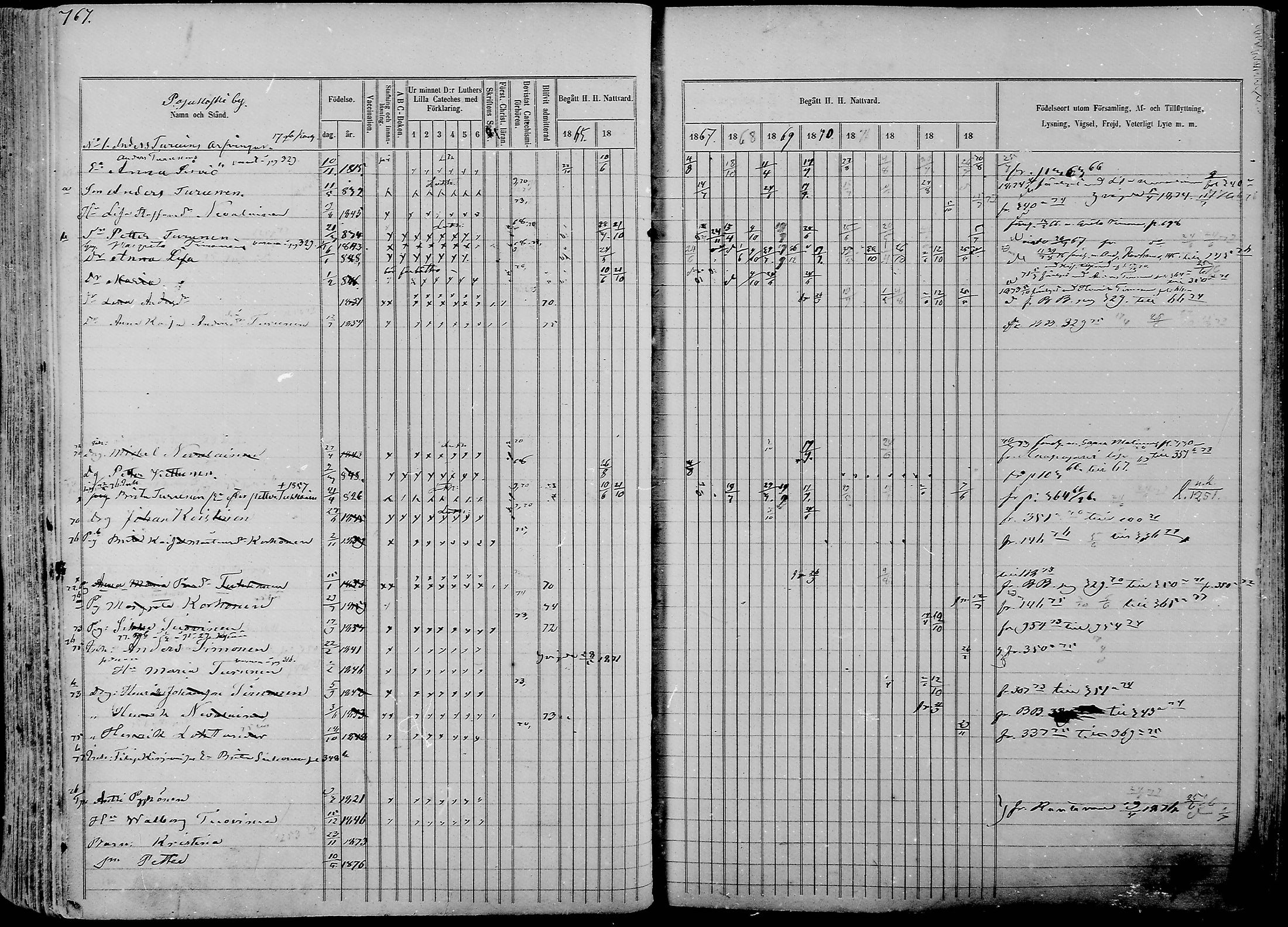 [ ../kirjat/Kirkonkirjat/nurmes/rippikirja_1865-1874_mko43-84/kuvat/791.jpg ]