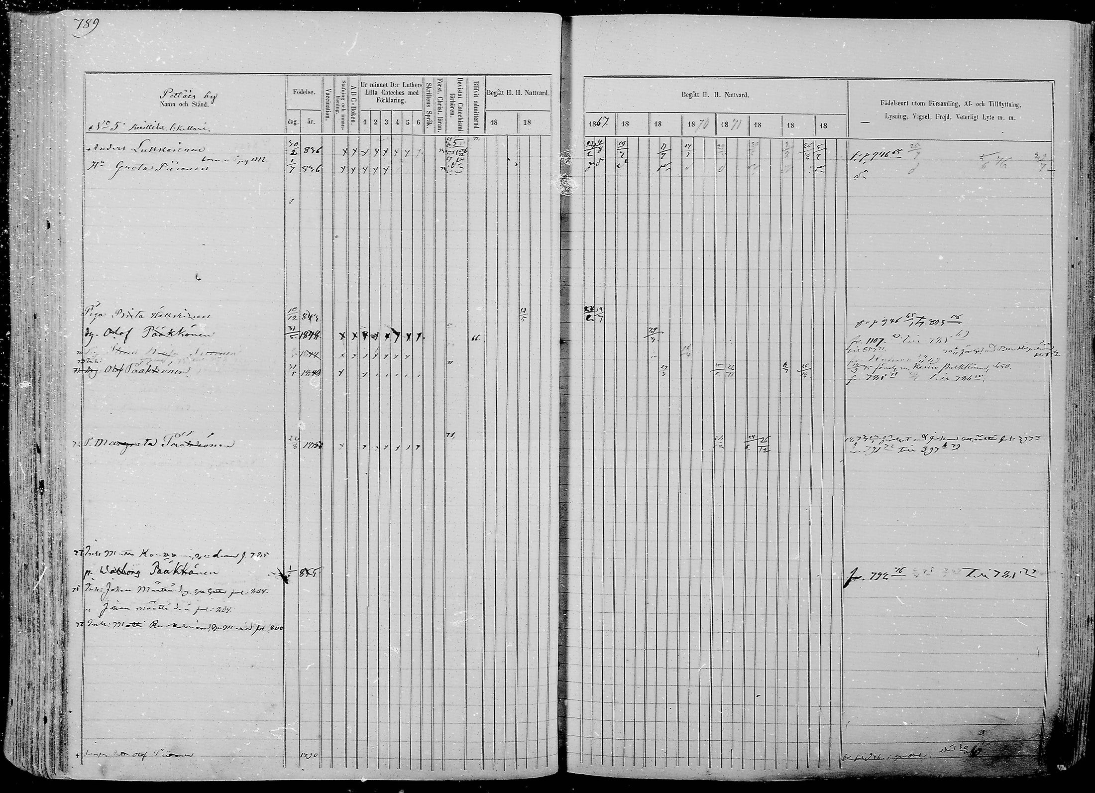[ ../kirjat/Kirkonkirjat/nurmes/rippikirja_1865-1874_mko43-84/kuvat/814.jpg ]