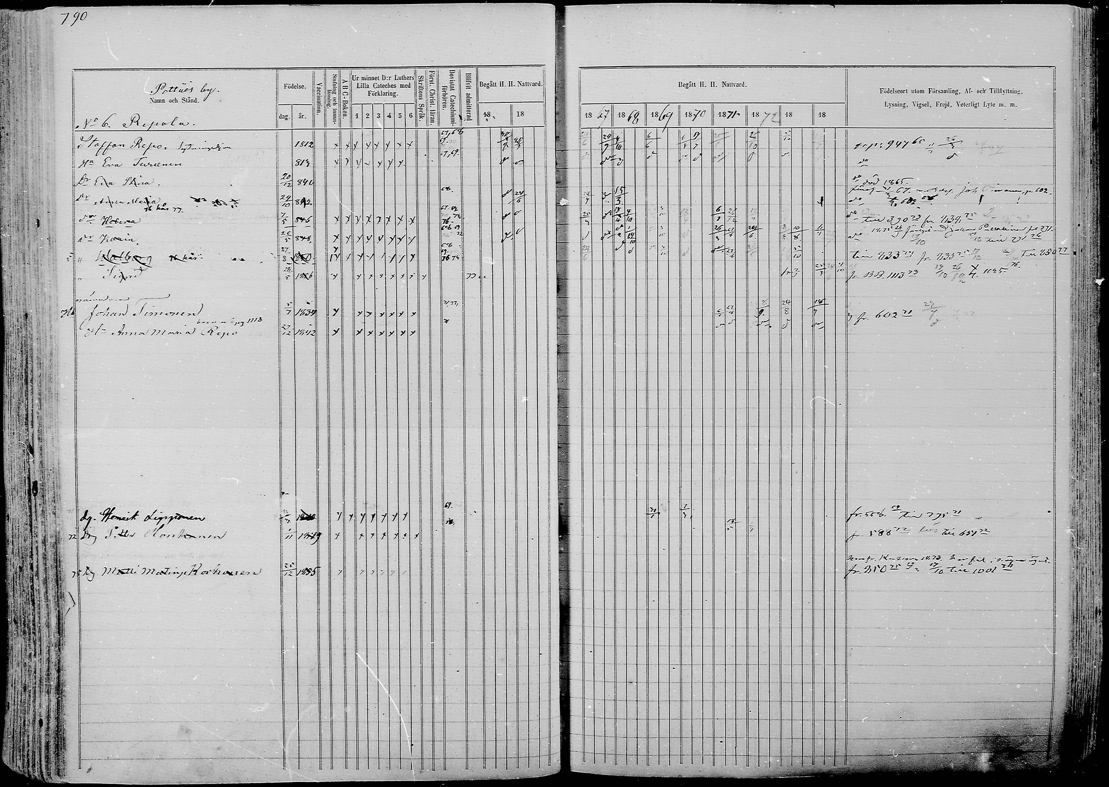 [ ../kirjat/Kirkonkirjat/nurmes/rippikirja_1865-1874_mko43-84/kuvat/815.jpg ]