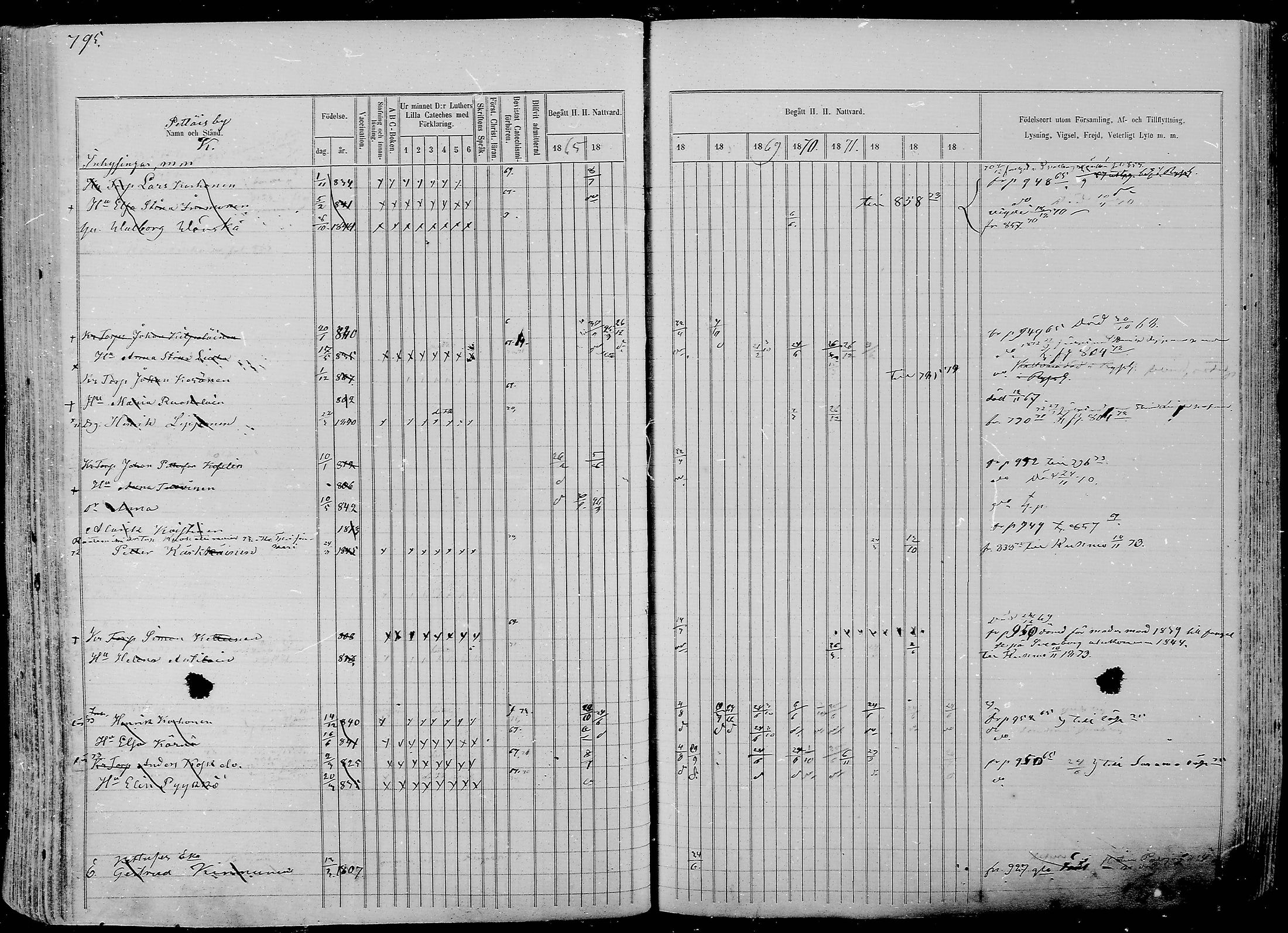 [ ../kirjat/Kirkonkirjat/nurmes/rippikirja_1865-1874_mko43-84/kuvat/820.jpg ]
