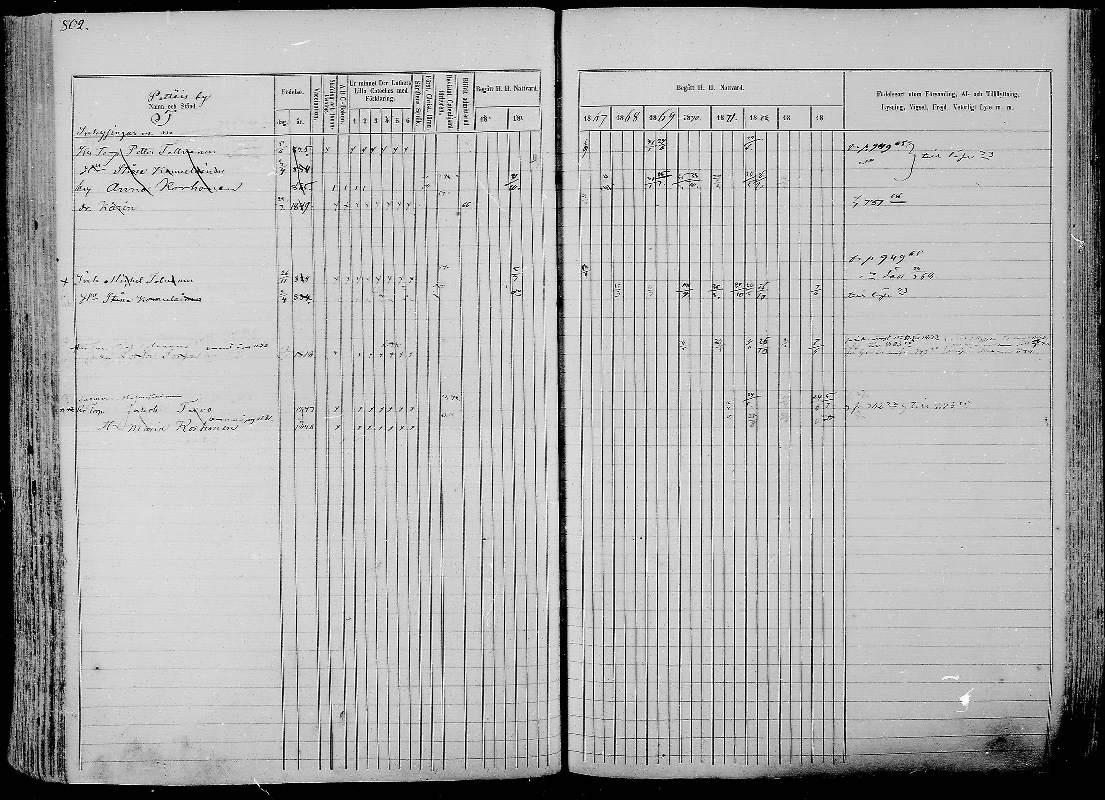 [ ../kirjat/Kirkonkirjat/nurmes/rippikirja_1865-1874_mko43-84/kuvat/827.jpg ]