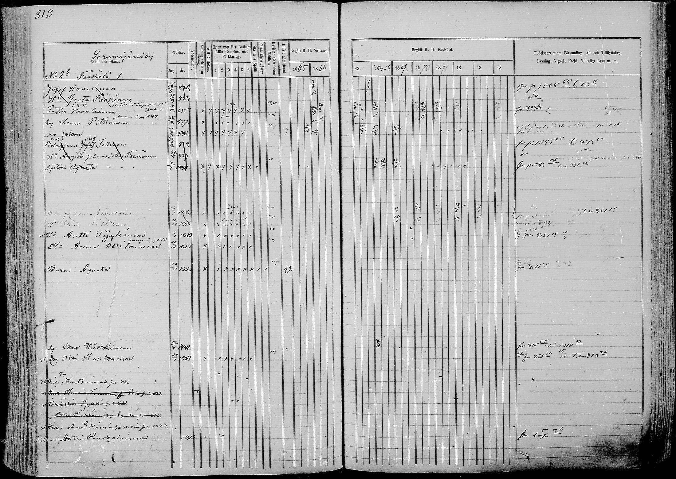 [ ../kirjat/Kirkonkirjat/nurmes/rippikirja_1865-1874_mko43-84/kuvat/838.jpg ]