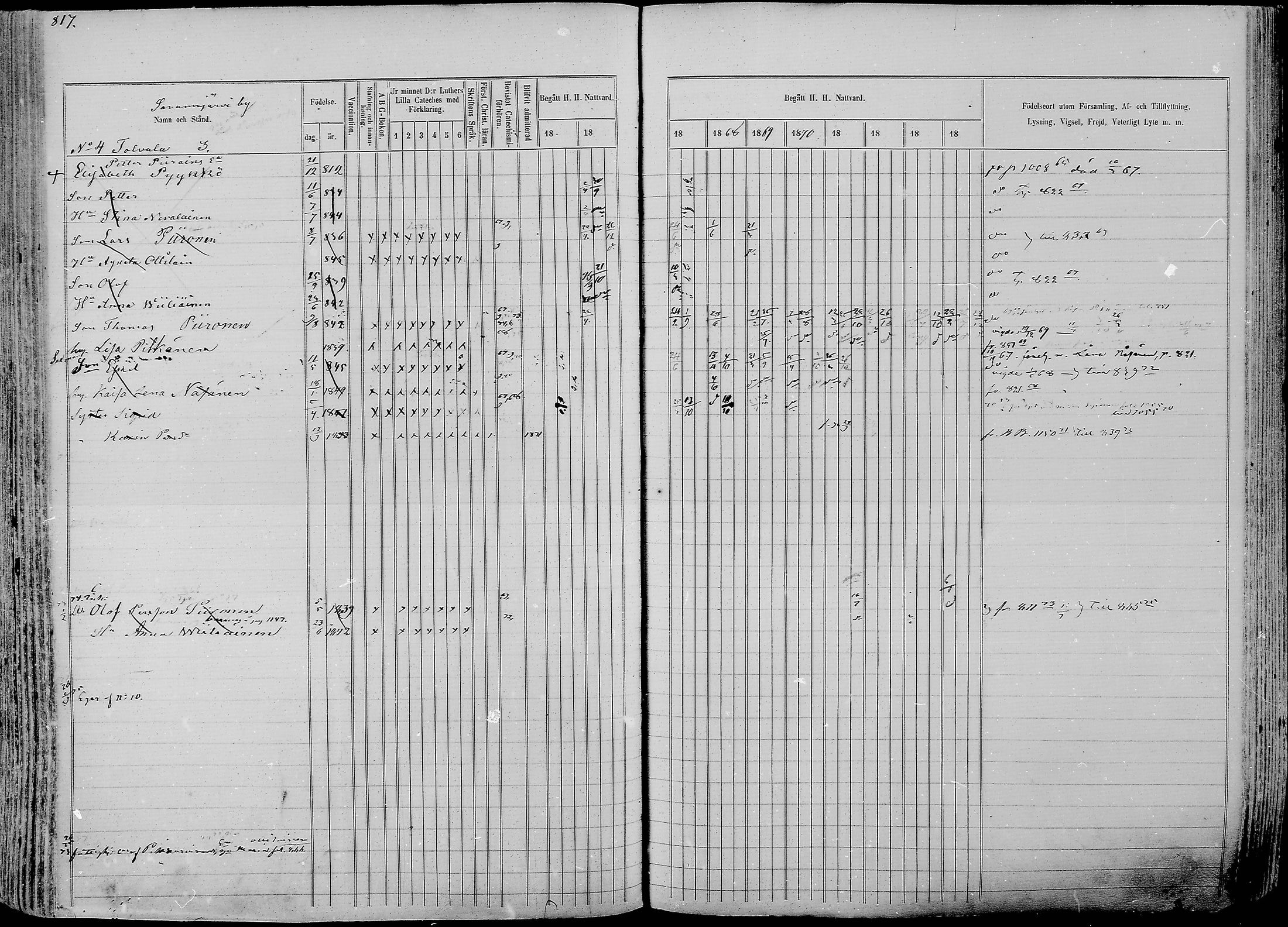 [ ../kirjat/Kirkonkirjat/nurmes/rippikirja_1865-1874_mko43-84/kuvat/842.jpg ]