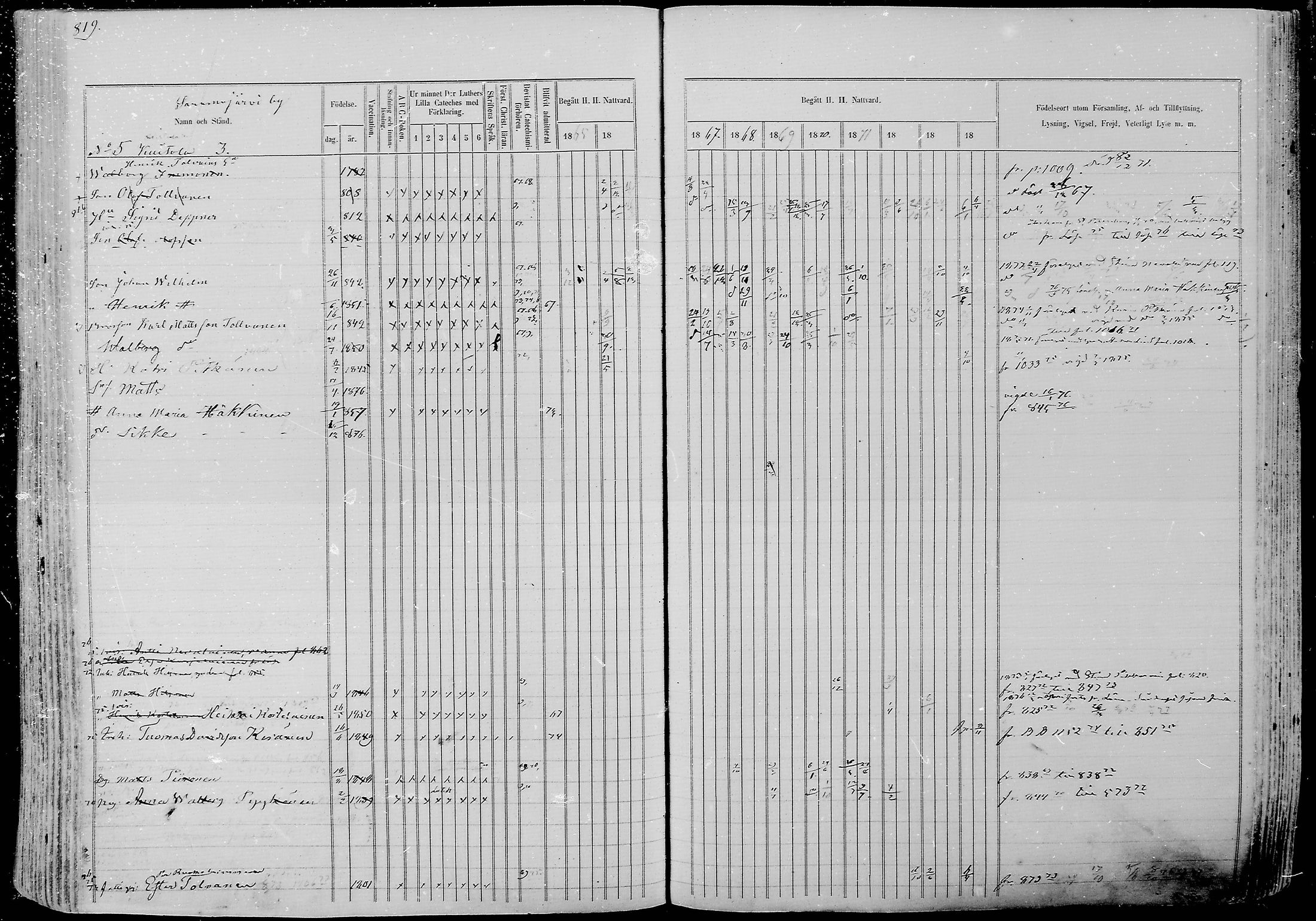 [ ../kirjat/Kirkonkirjat/nurmes/rippikirja_1865-1874_mko43-84/kuvat/844.jpg ]
