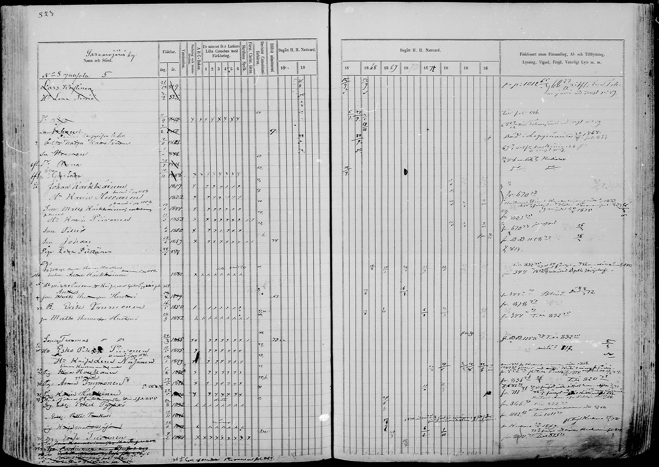 [ ../kirjat/Kirkonkirjat/nurmes/rippikirja_1865-1874_mko43-84/kuvat/848.jpg ]