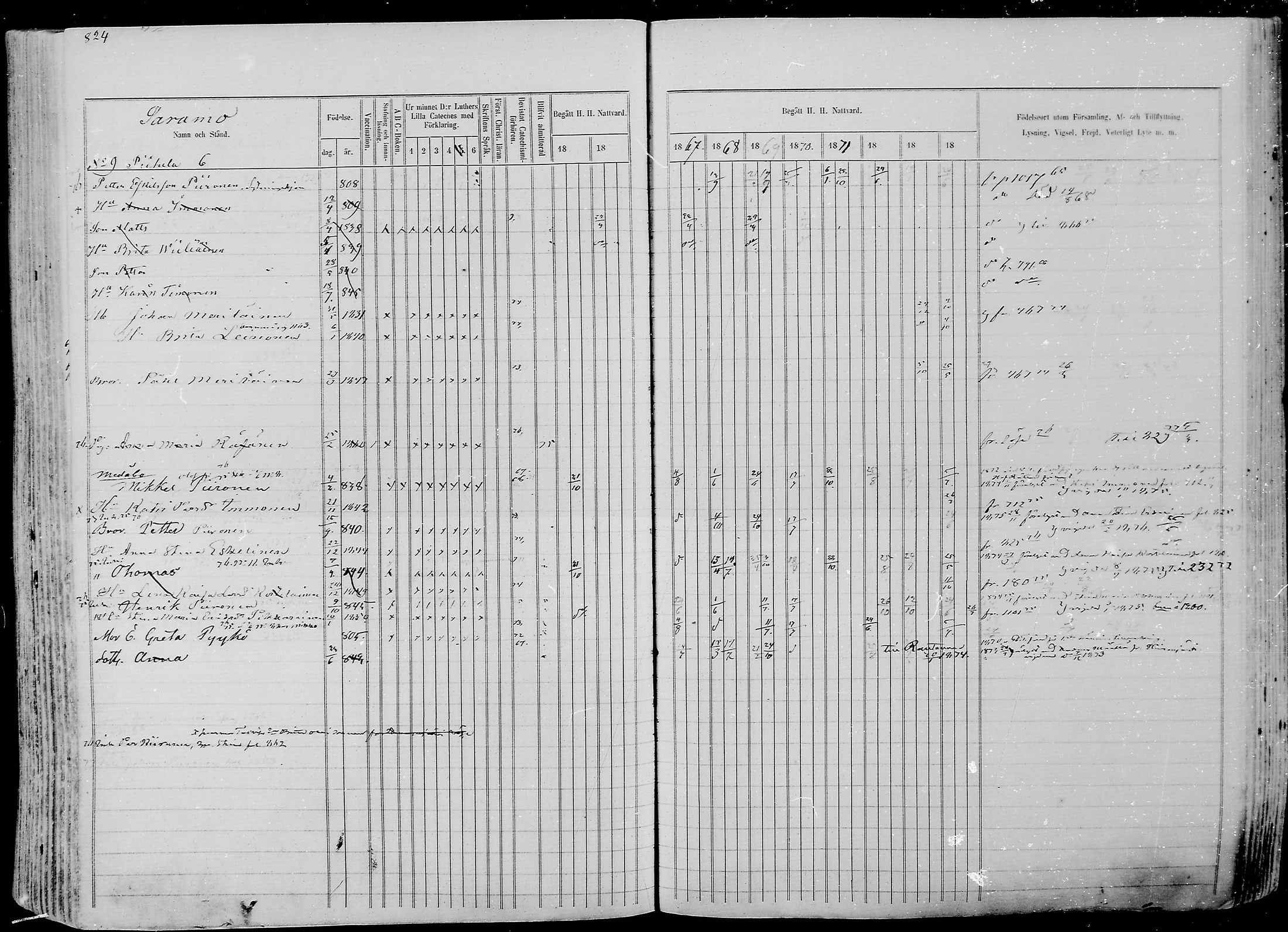 [ ../kirjat/Kirkonkirjat/nurmes/rippikirja_1865-1874_mko43-84/kuvat/849.jpg ]