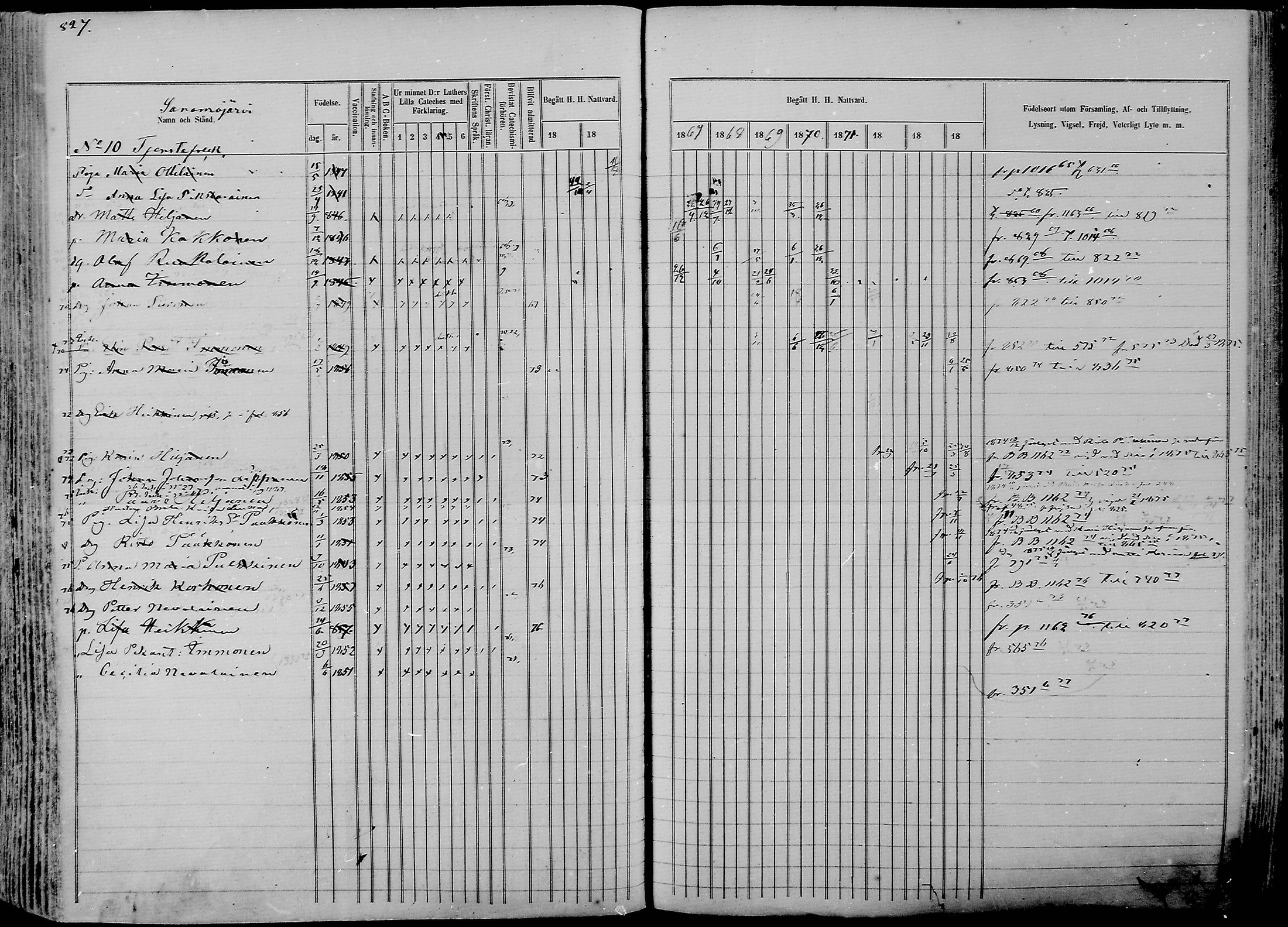 [ ../kirjat/Kirkonkirjat/nurmes/rippikirja_1865-1874_mko43-84/kuvat/852.jpg ]
