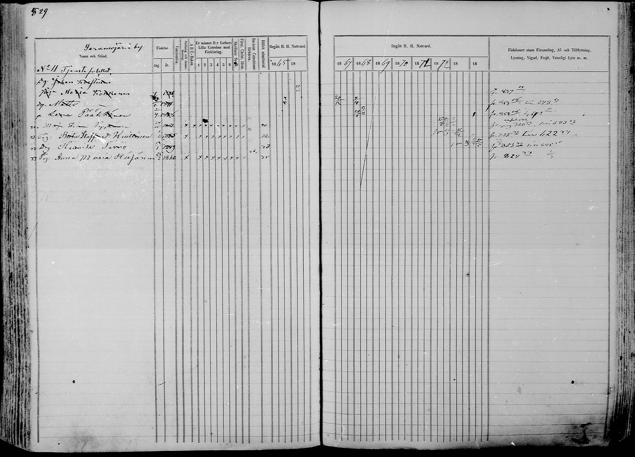 [ ../kirjat/Kirkonkirjat/nurmes/rippikirja_1865-1874_mko43-84/kuvat/854.jpg ]