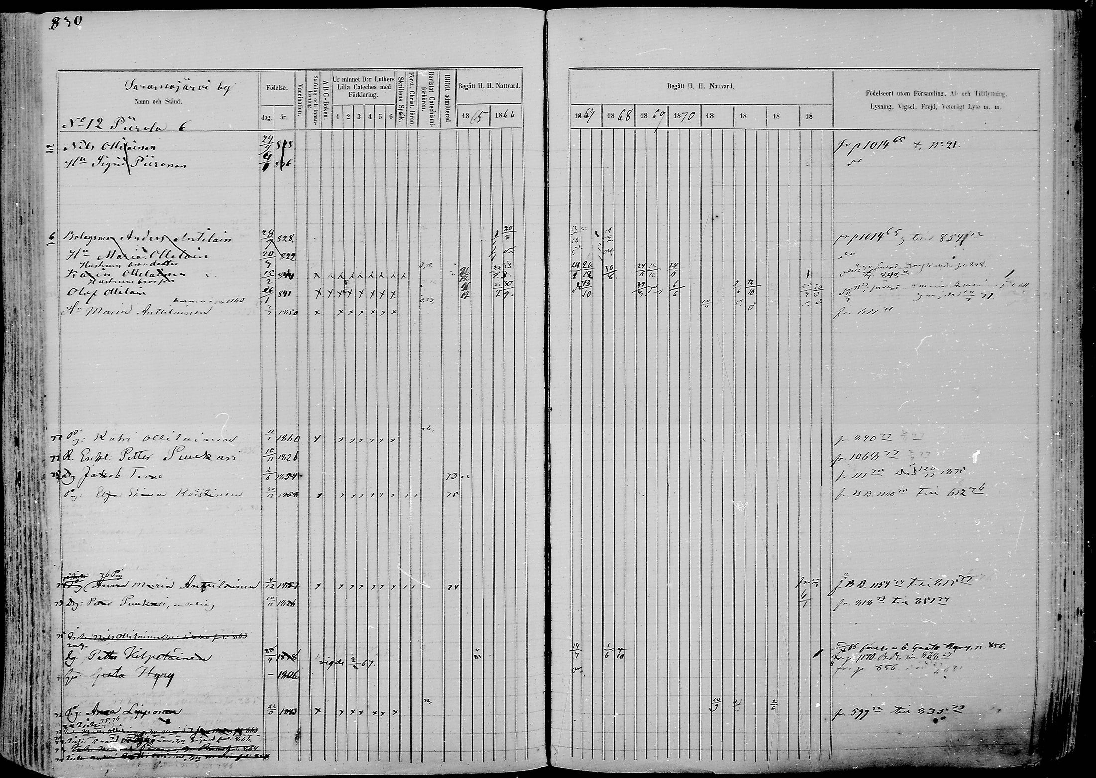 [ ../kirjat/Kirkonkirjat/nurmes/rippikirja_1865-1874_mko43-84/kuvat/855.jpg ]