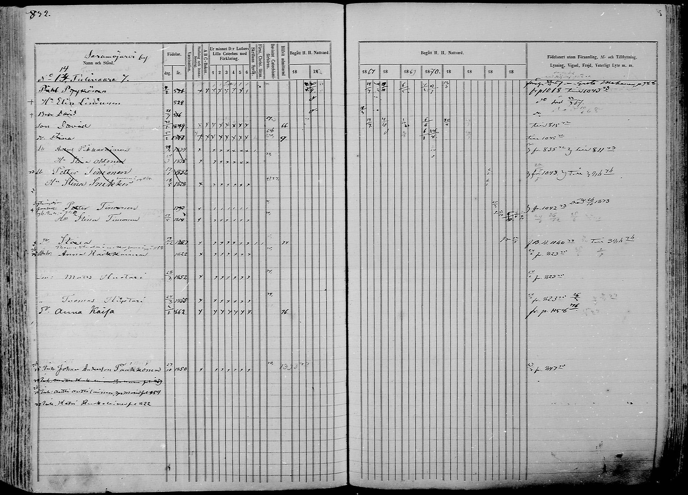[ ../kirjat/Kirkonkirjat/nurmes/rippikirja_1865-1874_mko43-84/kuvat/857.jpg ]