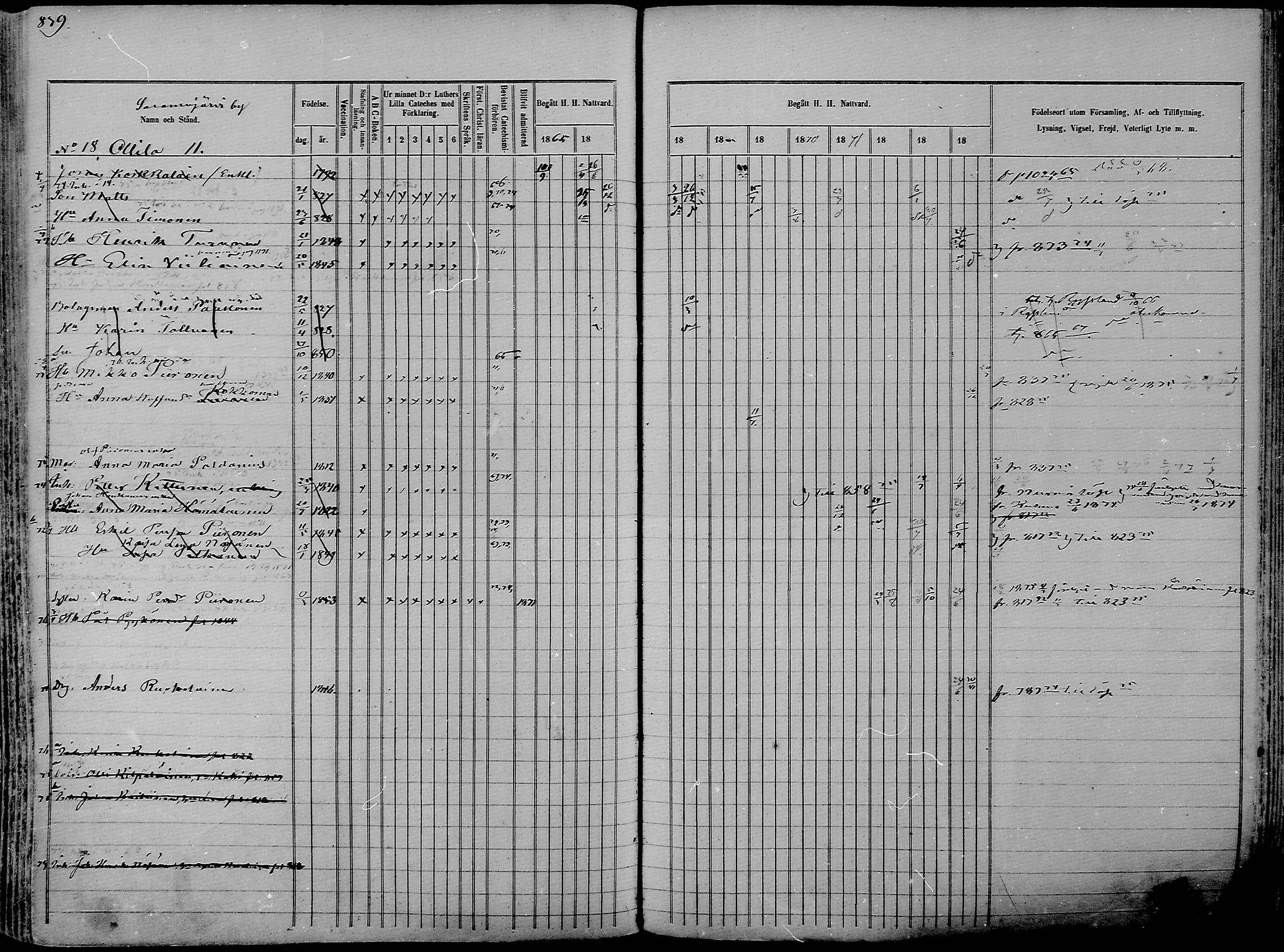 [ ../kirjat/Kirkonkirjat/nurmes/rippikirja_1865-1874_mko43-84/kuvat/864.jpg ]
