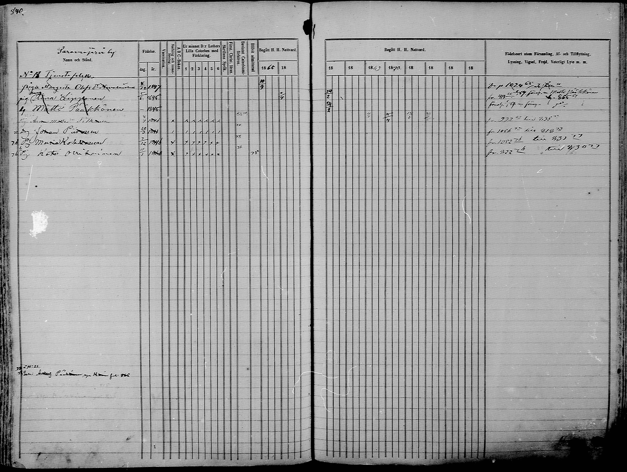 [ ../kirjat/Kirkonkirjat/nurmes/rippikirja_1865-1874_mko43-84/kuvat/865.jpg ]