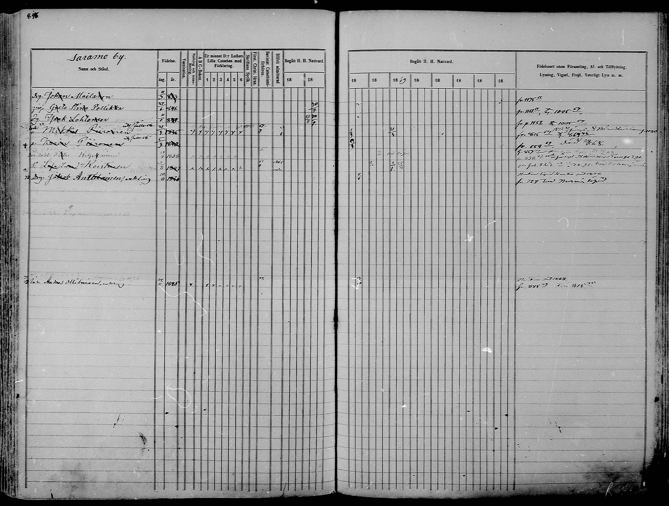 [ ../kirjat/Kirkonkirjat/nurmes/rippikirja_1865-1874_mko43-84/kuvat/871.jpg ]