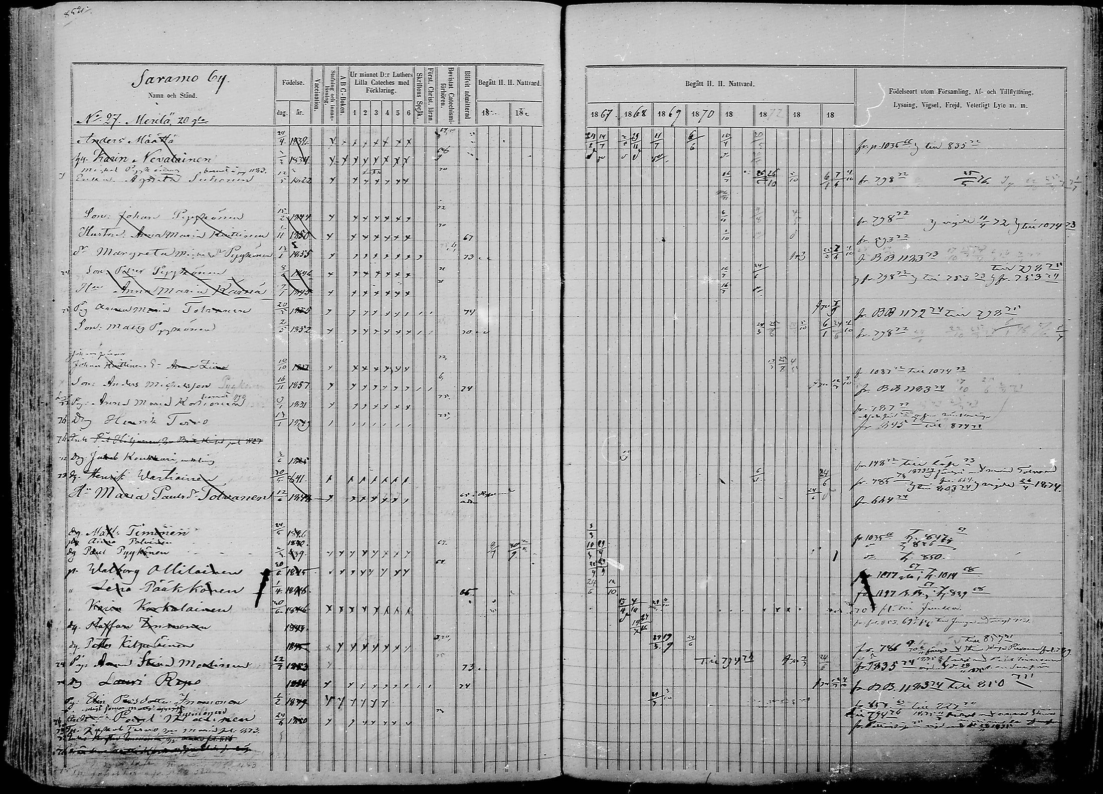 [ ../kirjat/Kirkonkirjat/nurmes/rippikirja_1865-1874_mko43-84/kuvat/877.jpg ]