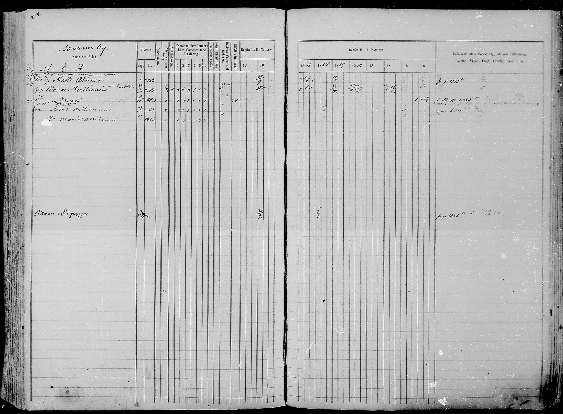 [ ../kirjat/Kirkonkirjat/nurmes/rippikirja_1865-1874_mko43-84/kuvat/879.jpg ]
