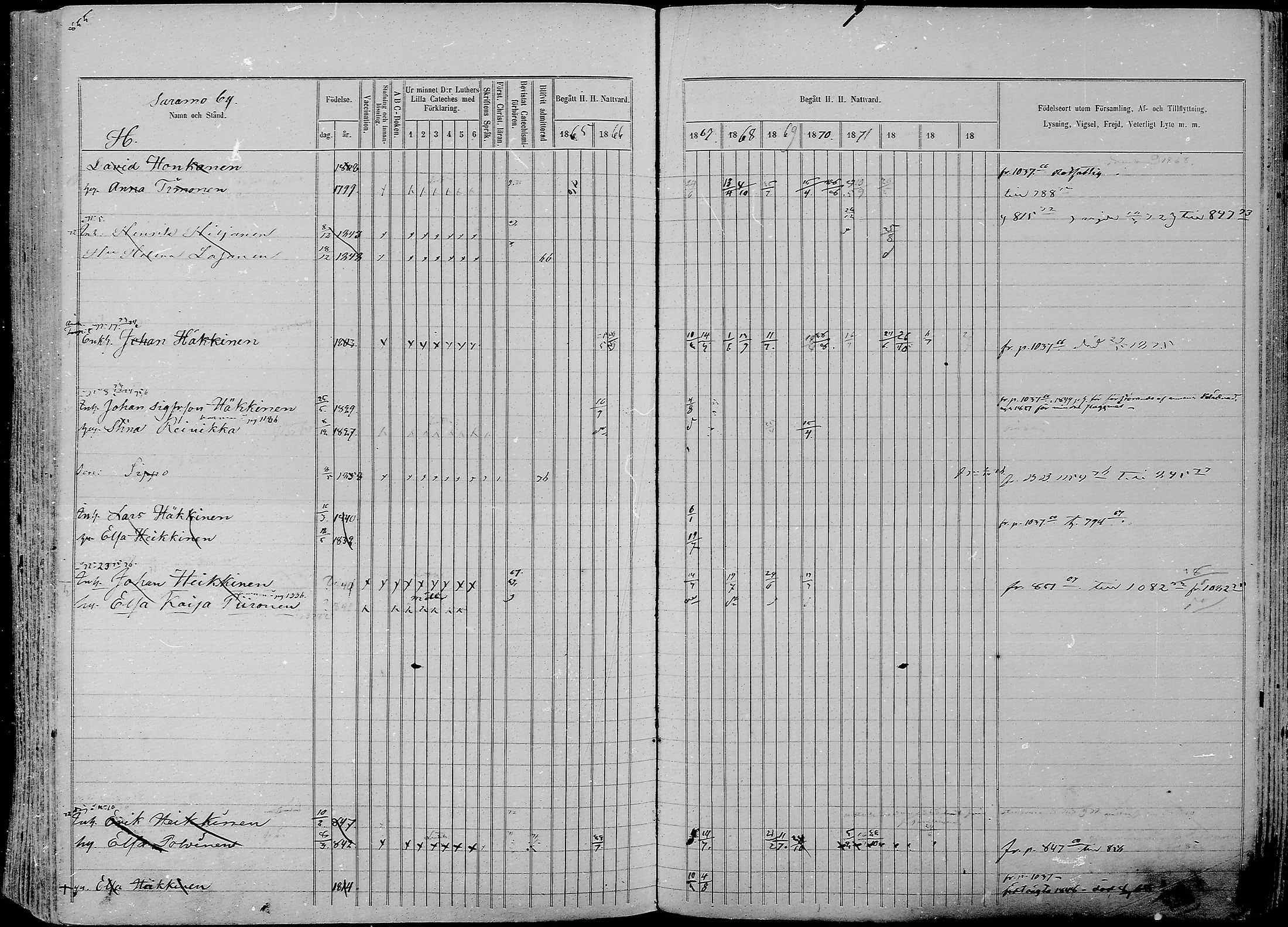 [ ../kirjat/Kirkonkirjat/nurmes/rippikirja_1865-1874_mko43-84/kuvat/880.jpg ]