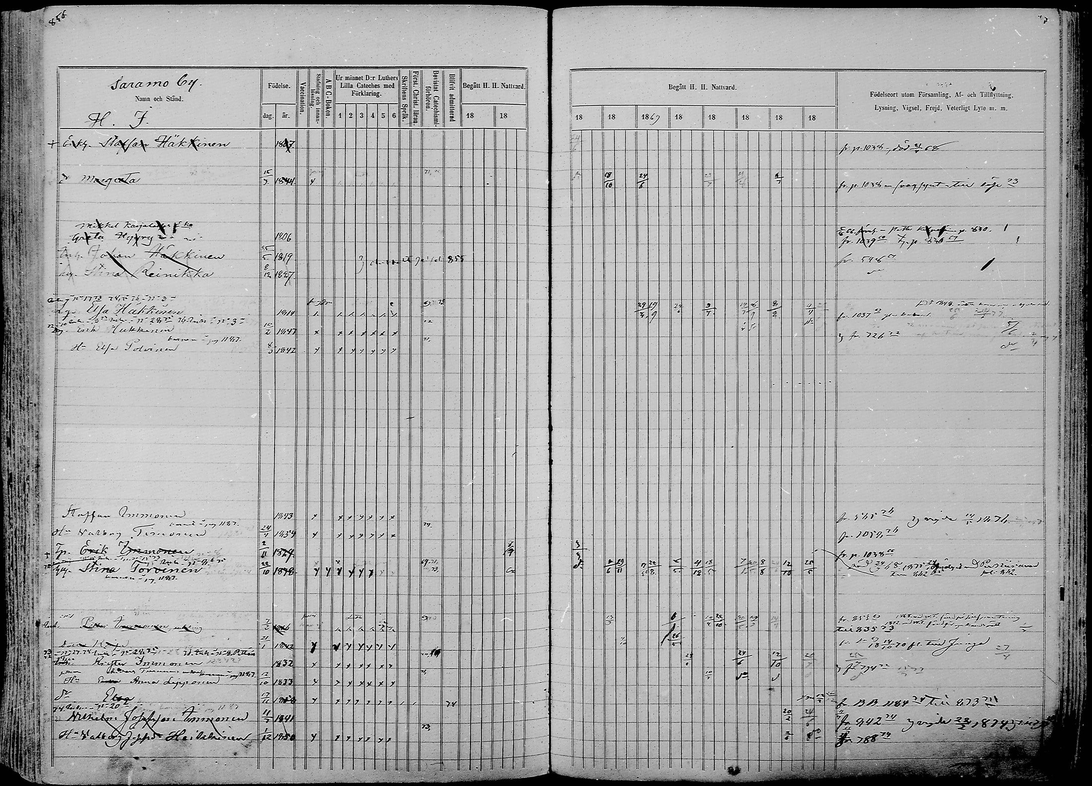 [ ../kirjat/Kirkonkirjat/nurmes/rippikirja_1865-1874_mko43-84/kuvat/881.jpg ]