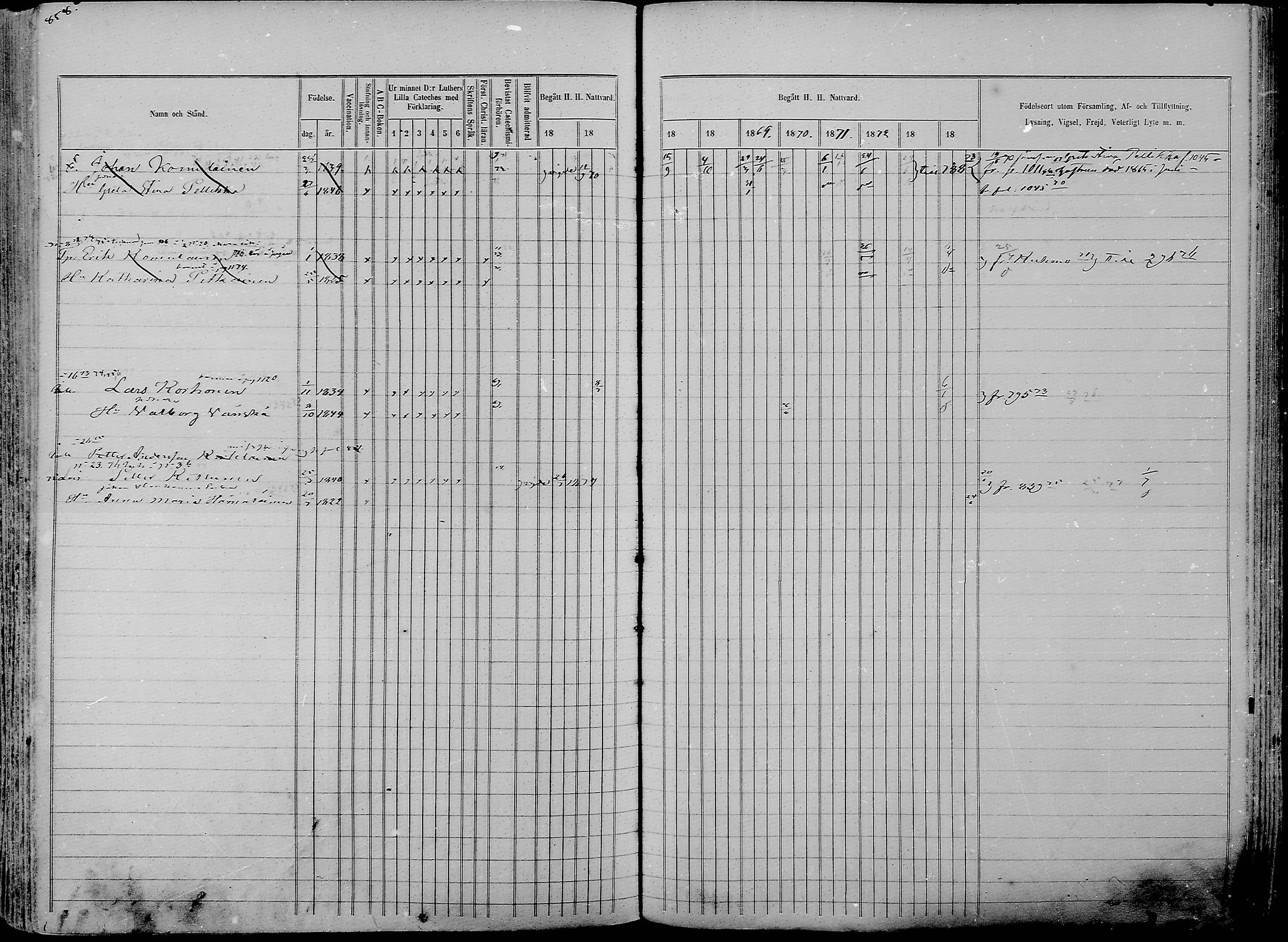 [ ../kirjat/Kirkonkirjat/nurmes/rippikirja_1865-1874_mko43-84/kuvat/883.jpg ]