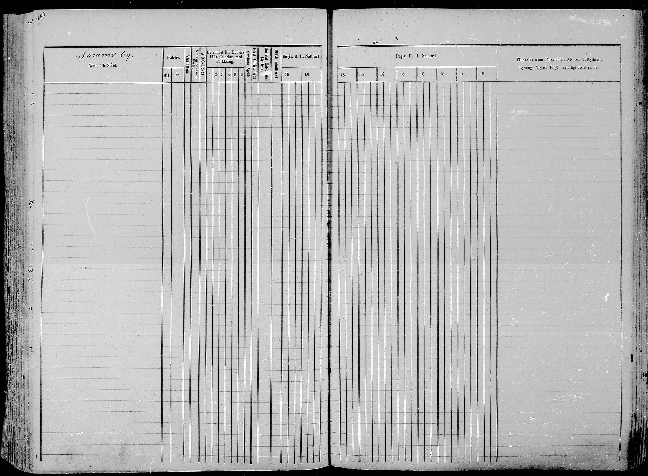 [ ../kirjat/Kirkonkirjat/nurmes/rippikirja_1865-1874_mko43-84/kuvat/885.jpg ]