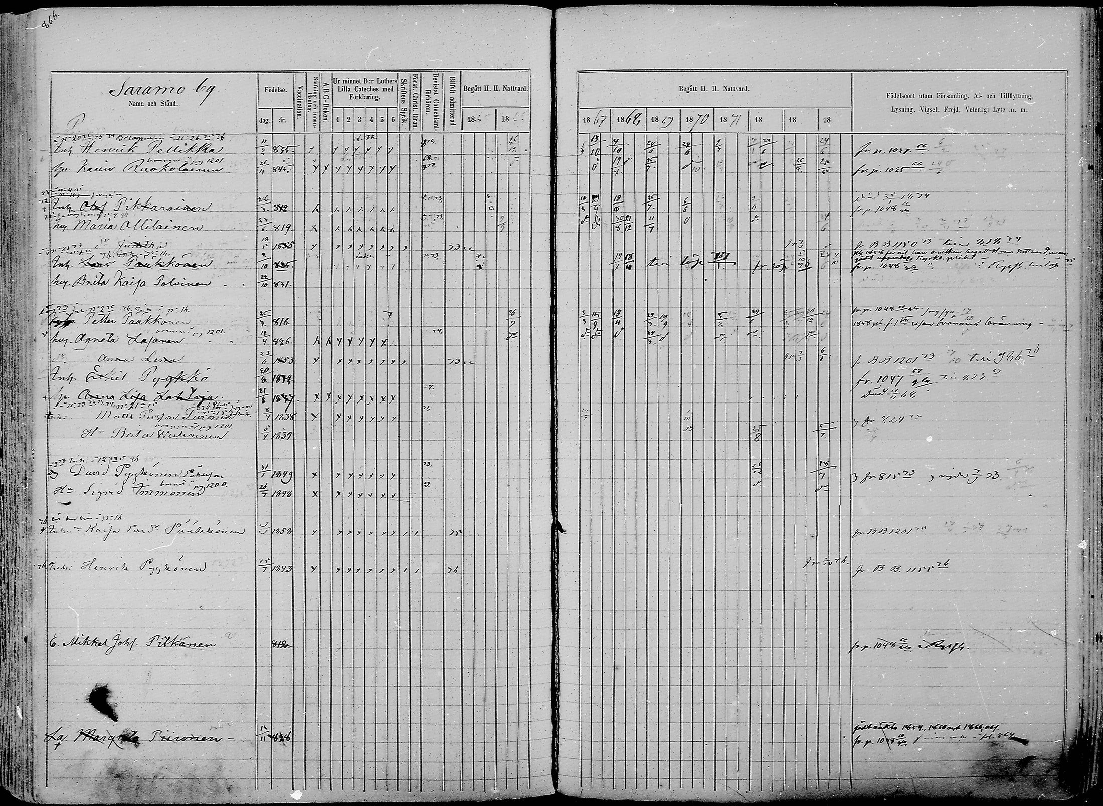 [ ../kirjat/Kirkonkirjat/nurmes/rippikirja_1865-1874_mko43-84/kuvat/891.jpg ]