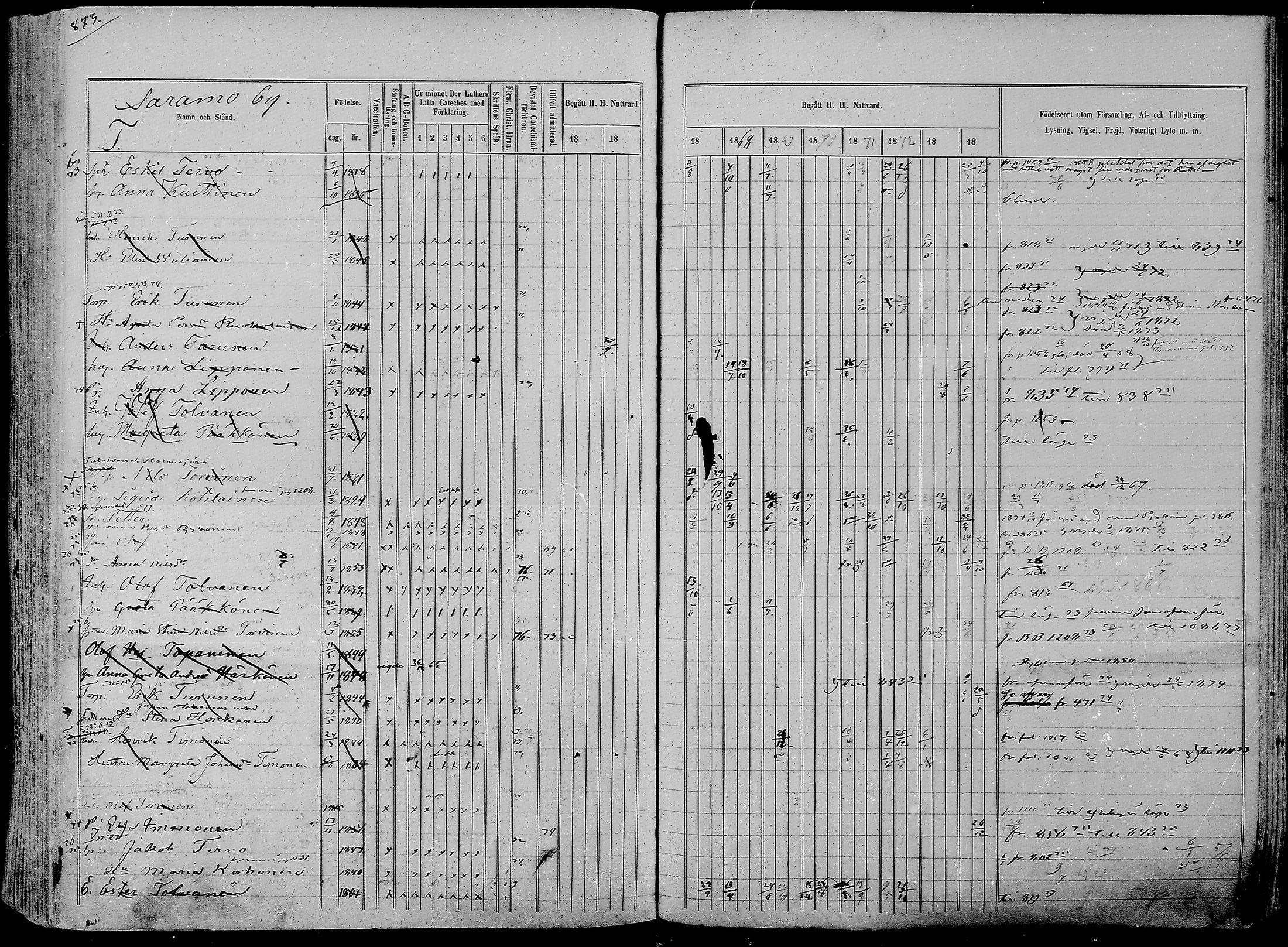 [ ../kirjat/Kirkonkirjat/nurmes/rippikirja_1865-1874_mko43-84/kuvat/898.jpg ]