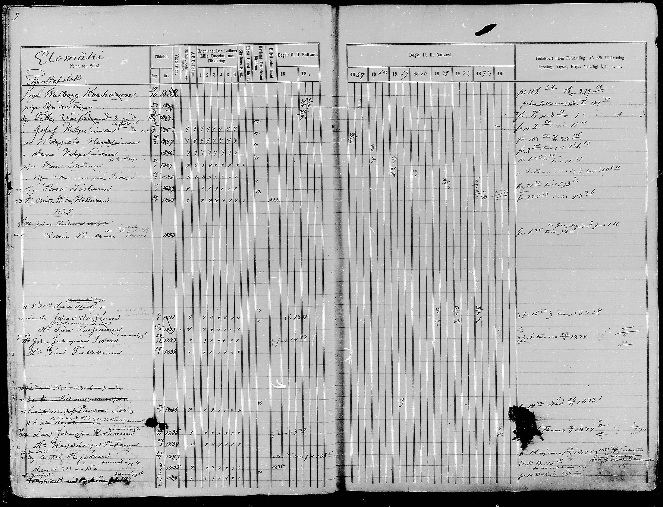 [ ../kirjat/Kirkonkirjat/nurmes/rippikirja_1865-1874_mko43-84/kuvat/9.jpg ]