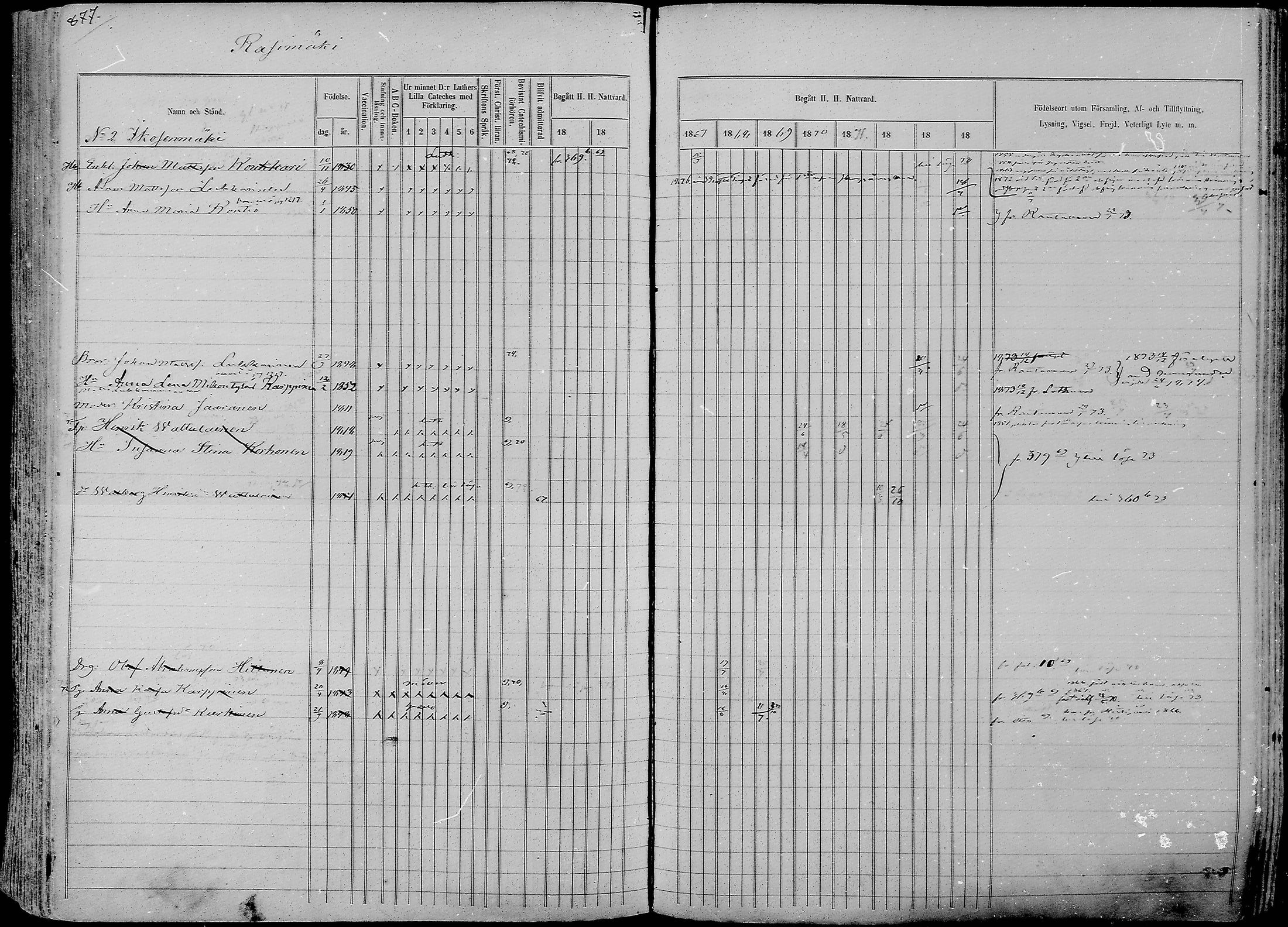 [ ../kirjat/Kirkonkirjat/nurmes/rippikirja_1865-1874_mko43-84/kuvat/903.jpg ]