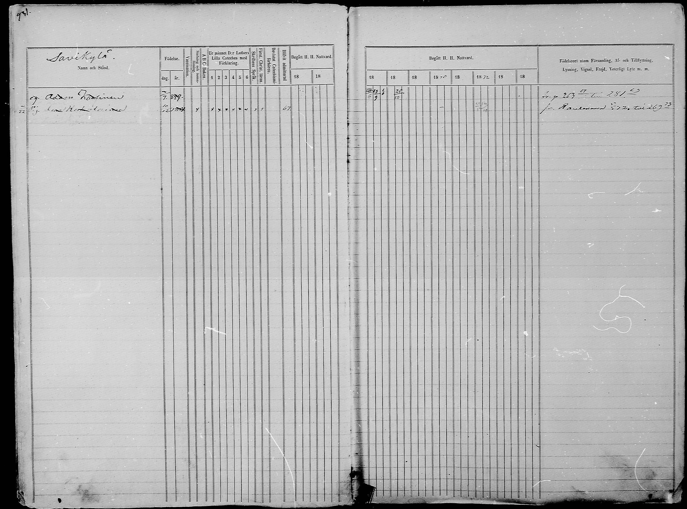[ ../kirjat/Kirkonkirjat/nurmes/rippikirja_1865-1874_mko43-84/kuvat/907.jpg ]
