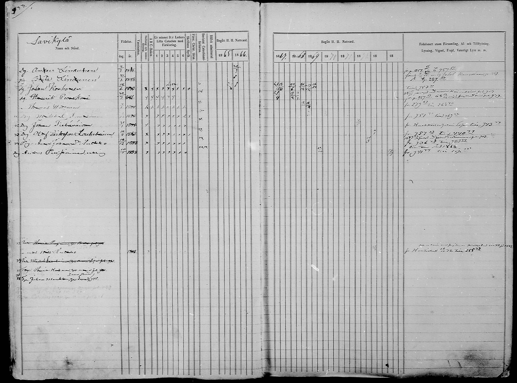 [ ../kirjat/Kirkonkirjat/nurmes/rippikirja_1865-1874_mko43-84/kuvat/909.jpg ]