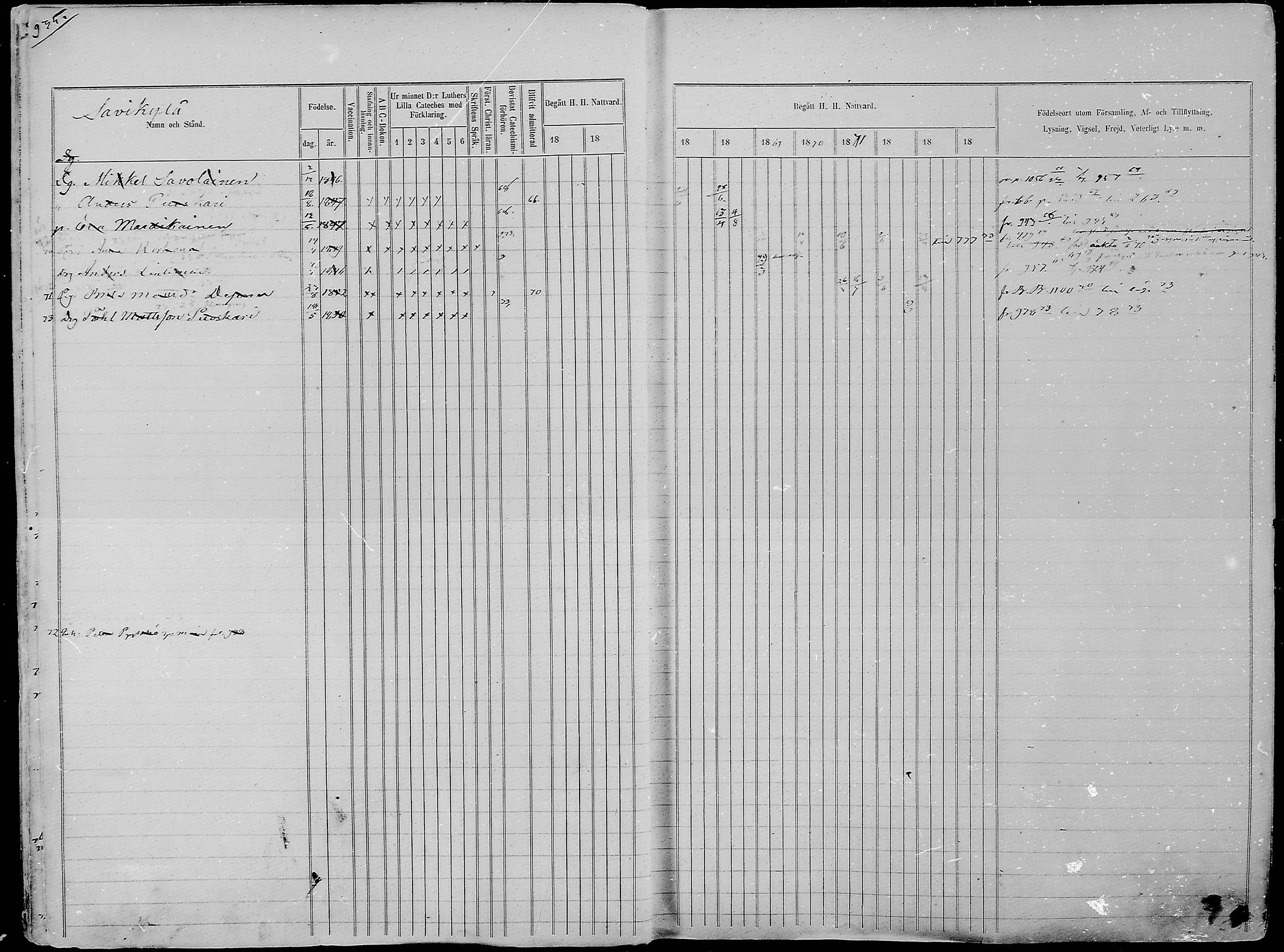 [ ../kirjat/Kirkonkirjat/nurmes/rippikirja_1865-1874_mko43-84/kuvat/911.jpg ]
