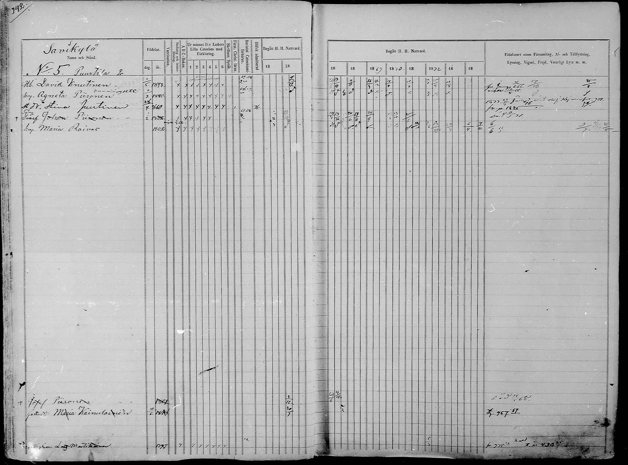[ ../kirjat/Kirkonkirjat/nurmes/rippikirja_1865-1874_mko43-84/kuvat/918.jpg ]