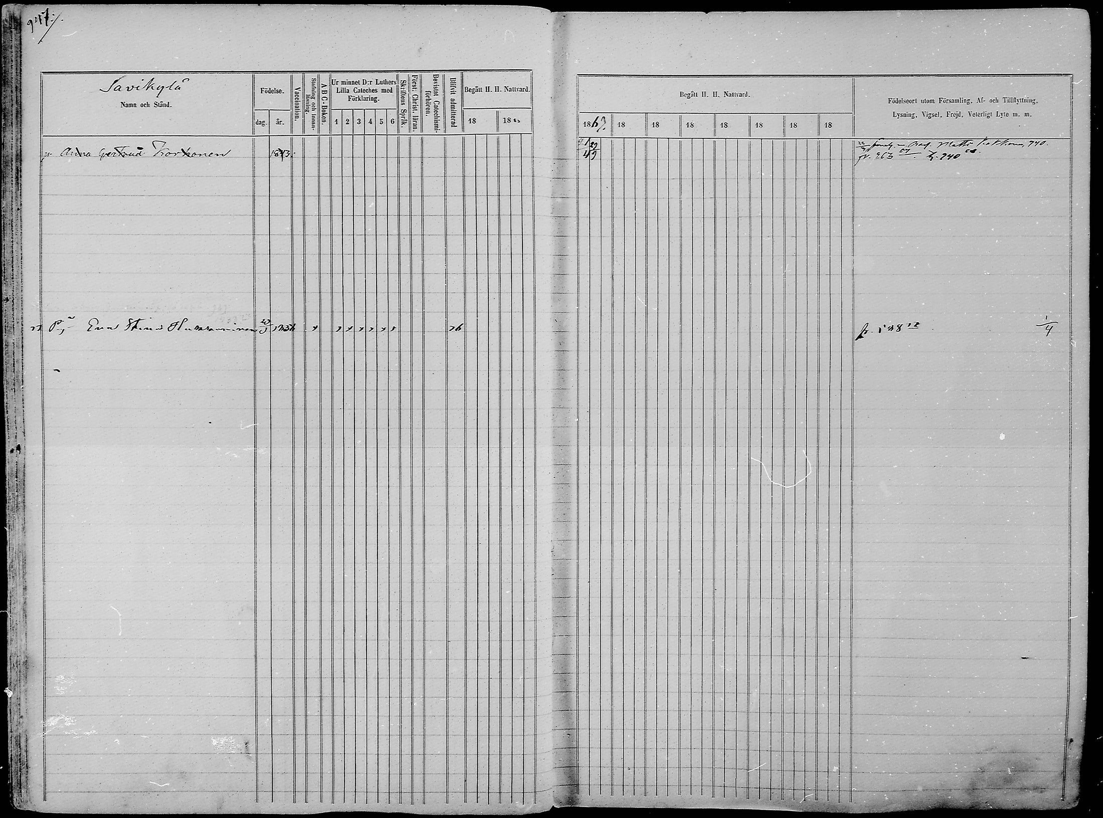 [ ../kirjat/Kirkonkirjat/nurmes/rippikirja_1865-1874_mko43-84/kuvat/923.jpg ]