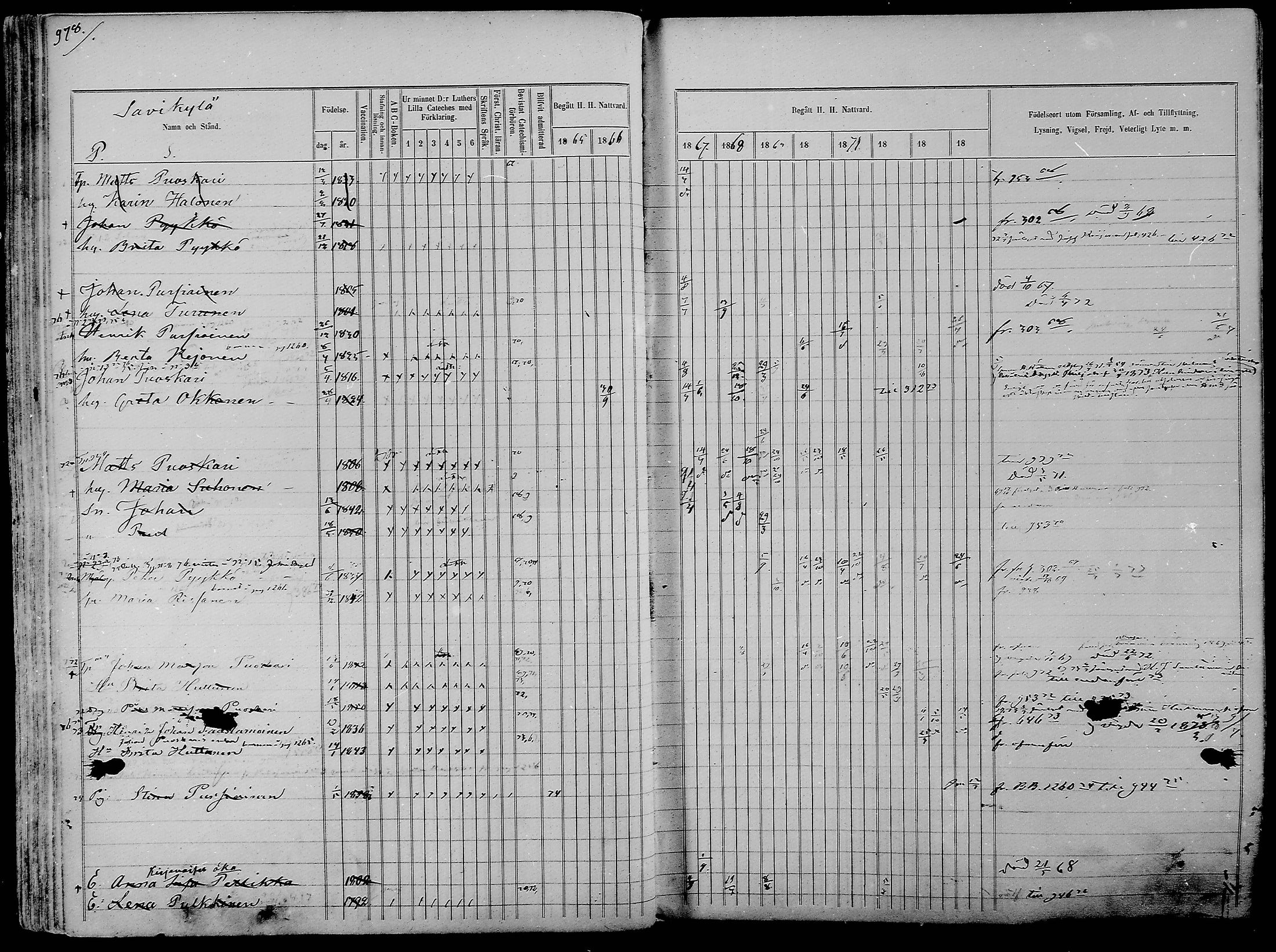 [ ../kirjat/Kirkonkirjat/nurmes/rippikirja_1865-1874_mko43-84/kuvat/955.jpg ]