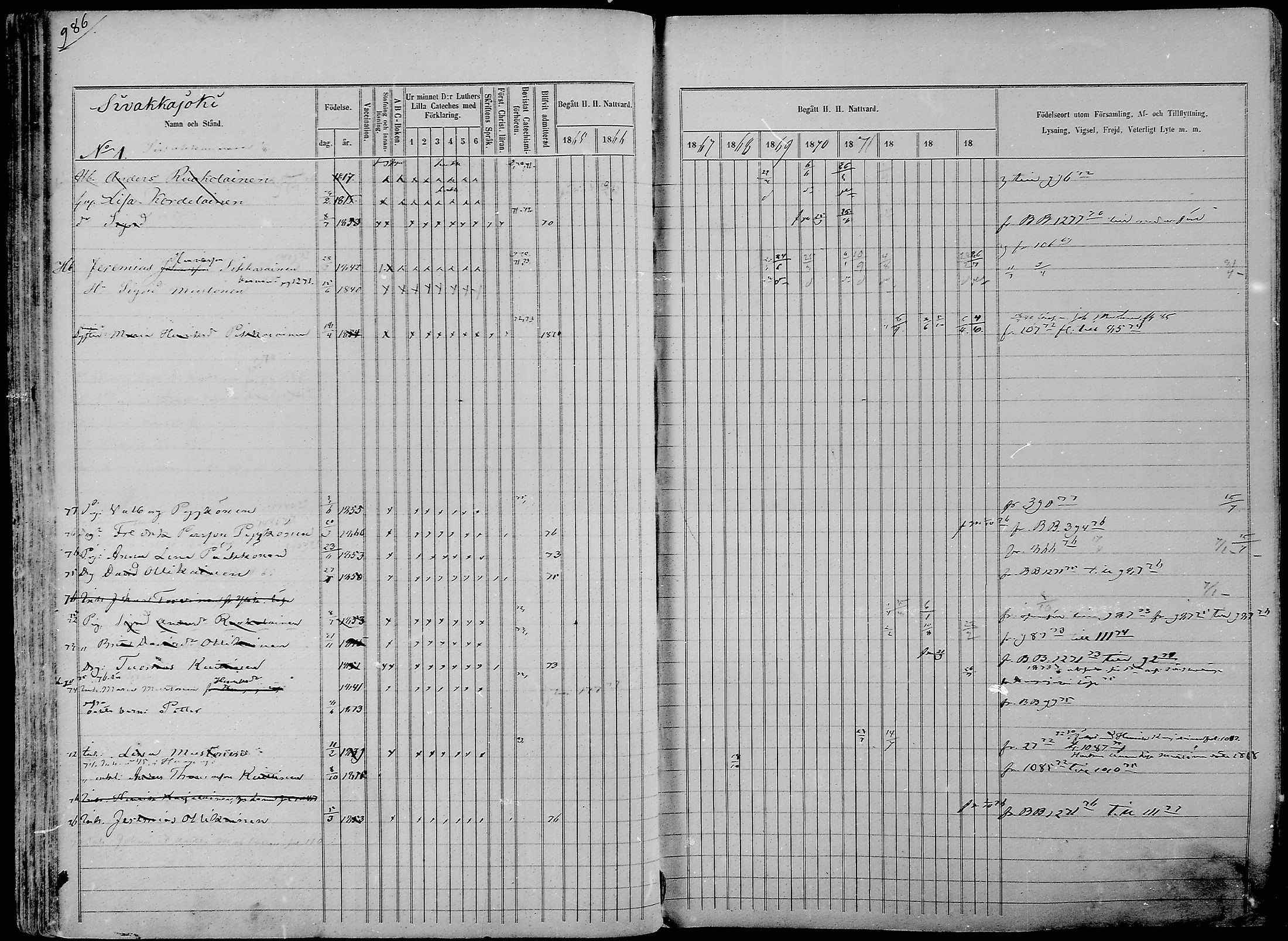 [ ../kirjat/Kirkonkirjat/nurmes/rippikirja_1865-1874_mko43-84/kuvat/963.jpg ]