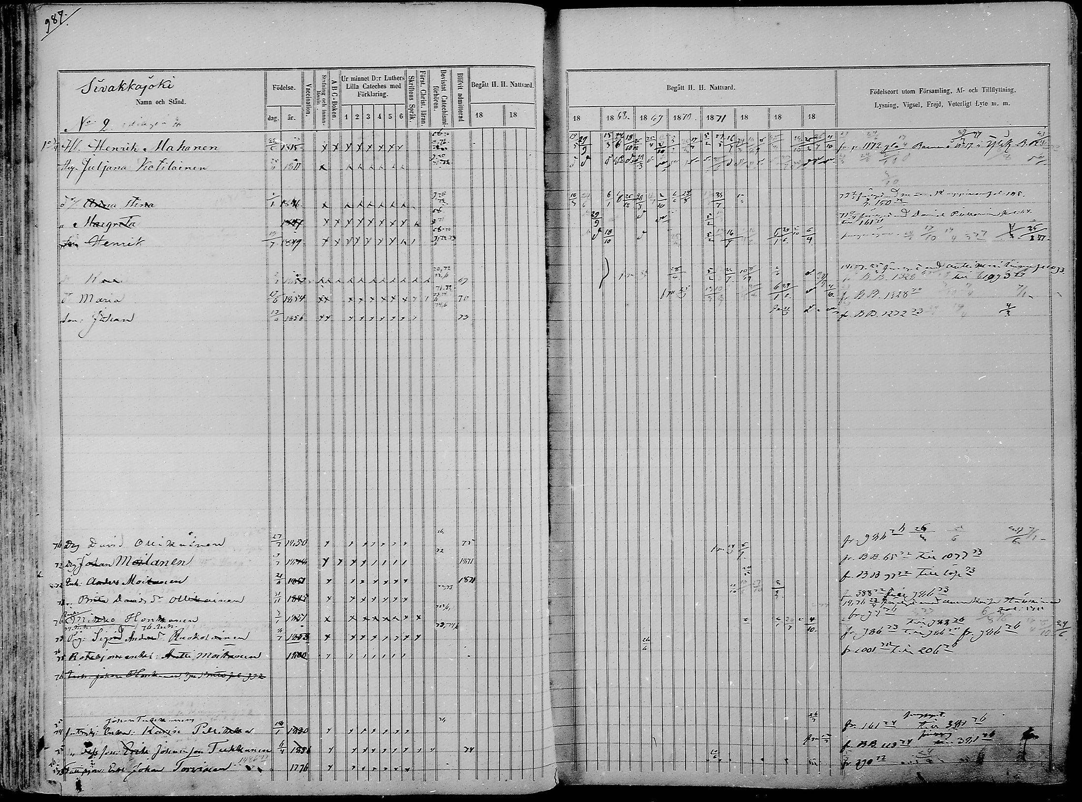 [ ../kirjat/Kirkonkirjat/nurmes/rippikirja_1865-1874_mko43-84/kuvat/964.jpg ]